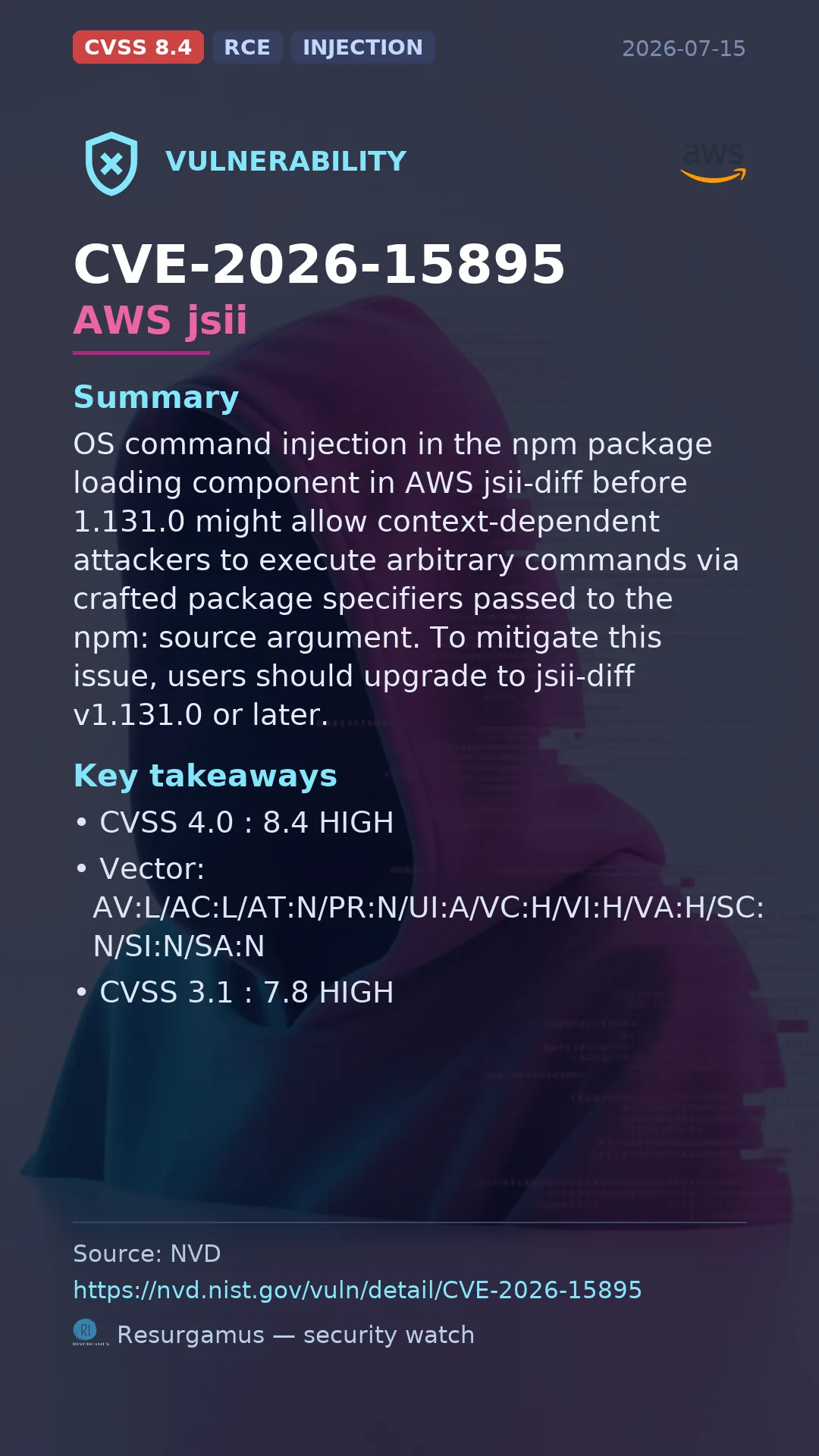 CVE-2026-15895 AWS jsii Vulnerability