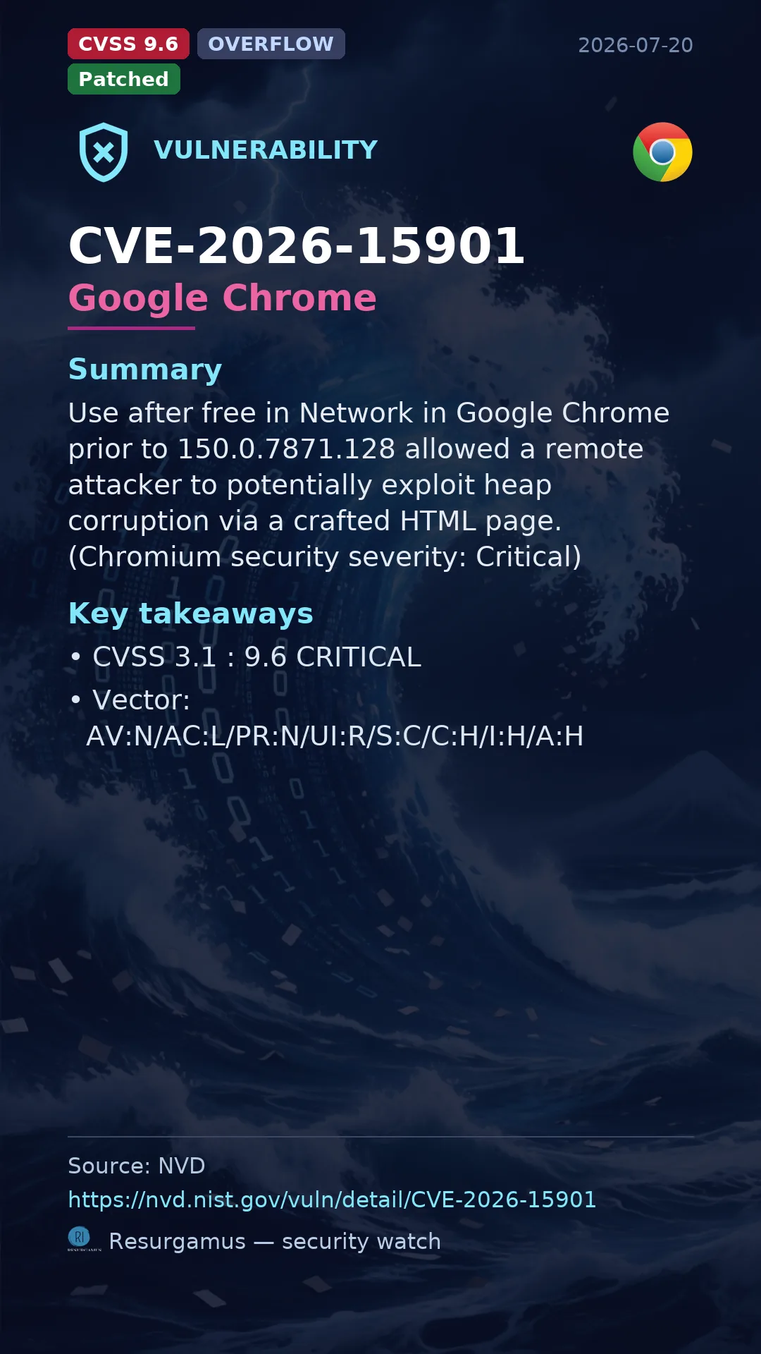CVE-2026-15901 Google Chrome Vulnerability