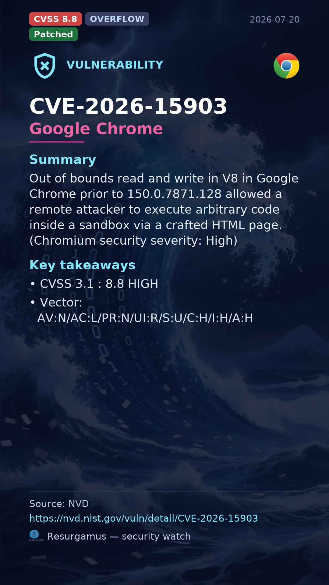 CVE-2026-15903 Google Chrome Vulnerability