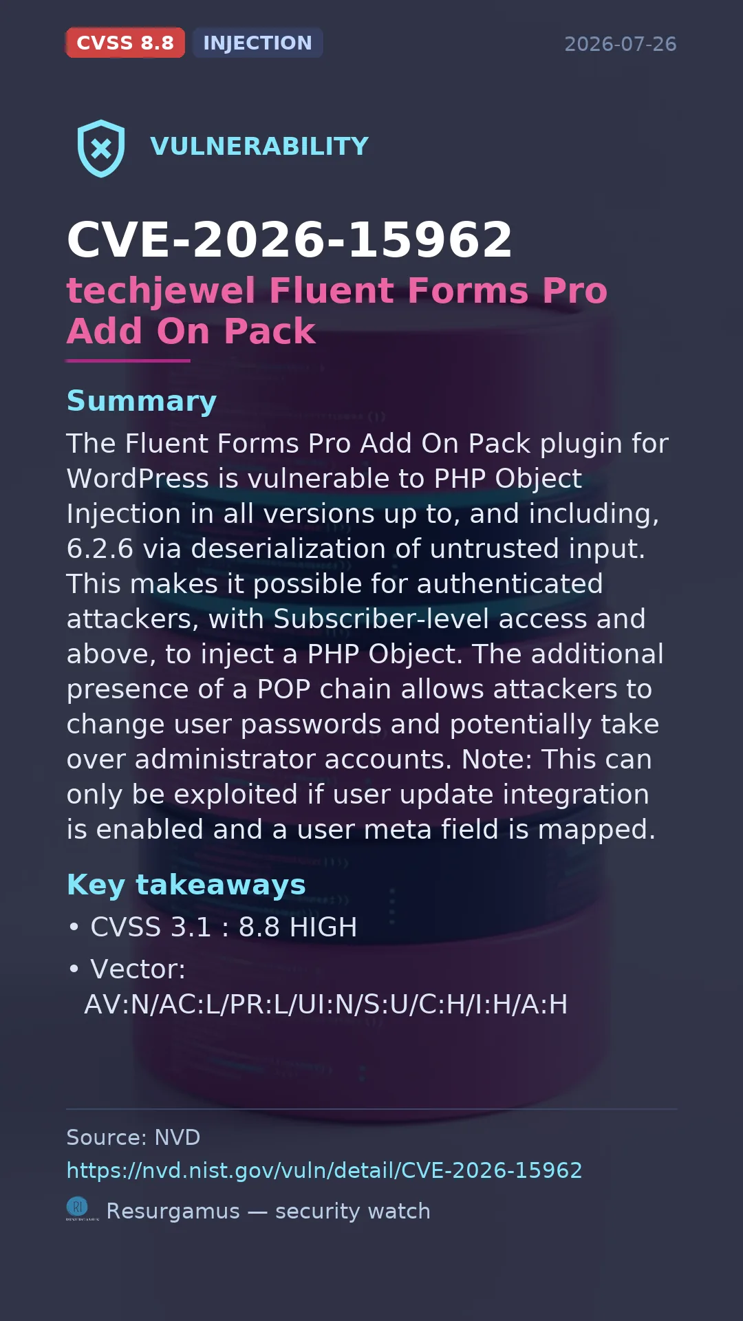CVE-2026-15962 - techjewel Fluent Forms Pro Add On Pack vulnerability