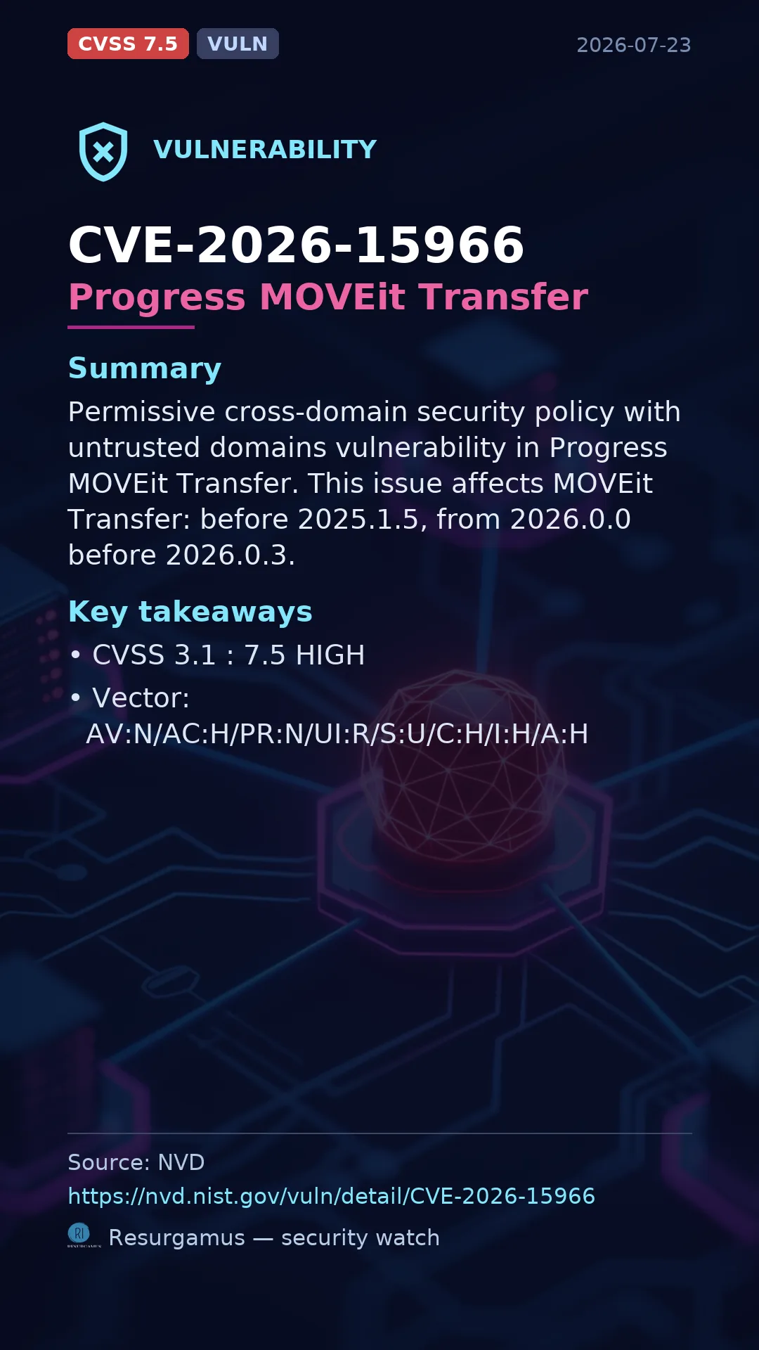 CVE-2026-15966 Progress MOVEit Transfer Vulnerability