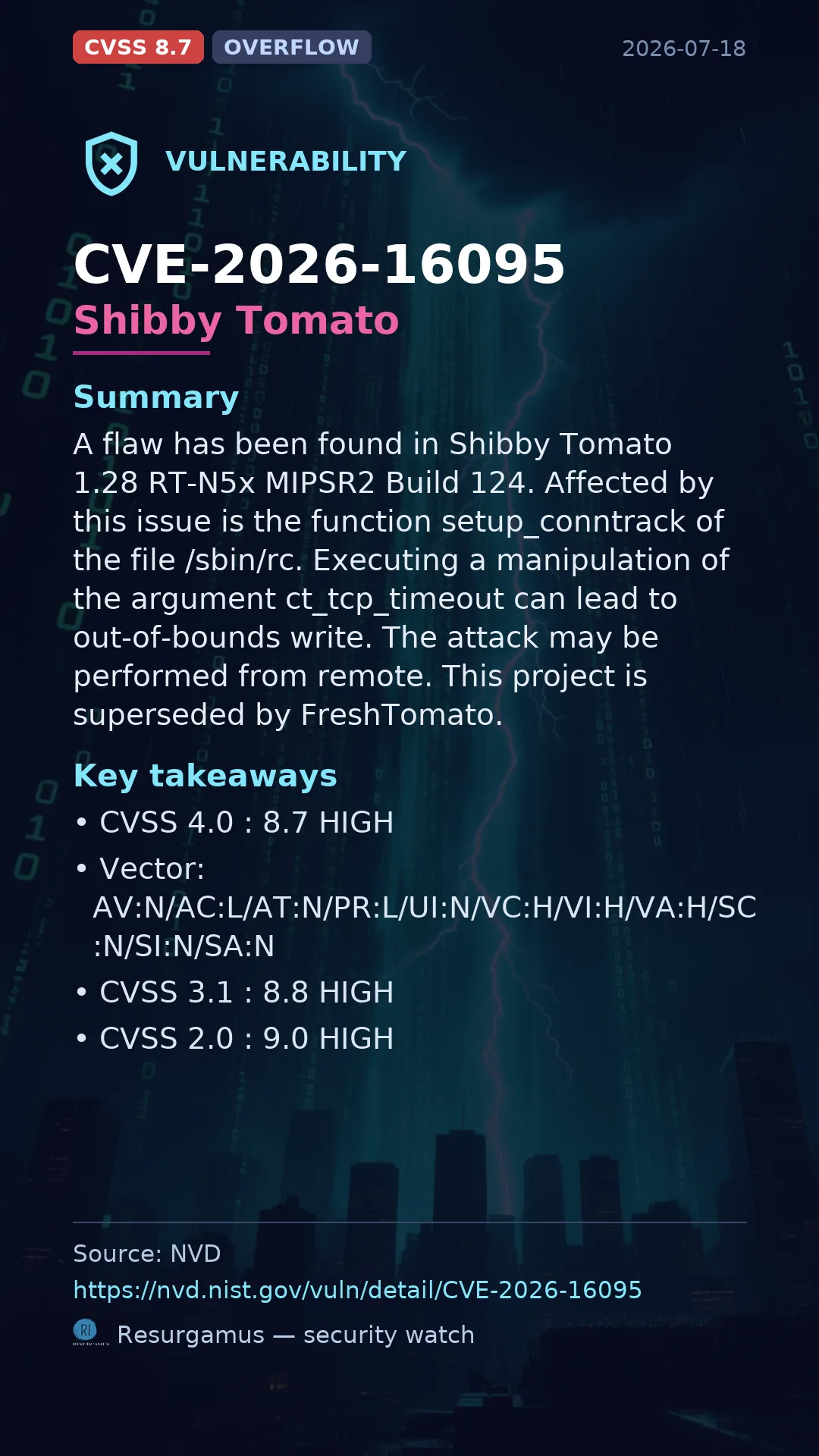 CVE-2026-16095 Shibby Tomato Vulnerability