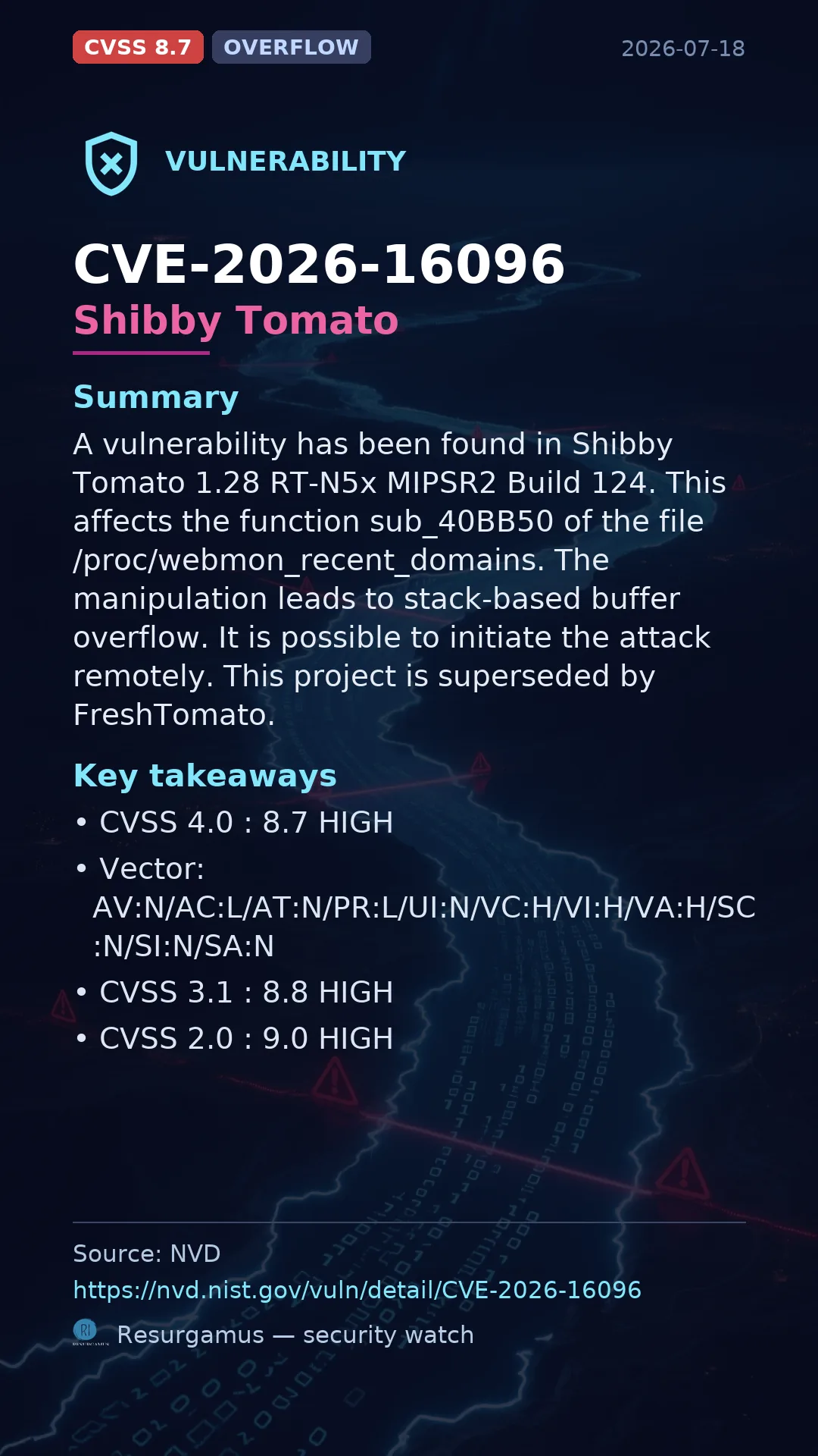 CVE-2026-16096 Shibby Tomato Vulnerability