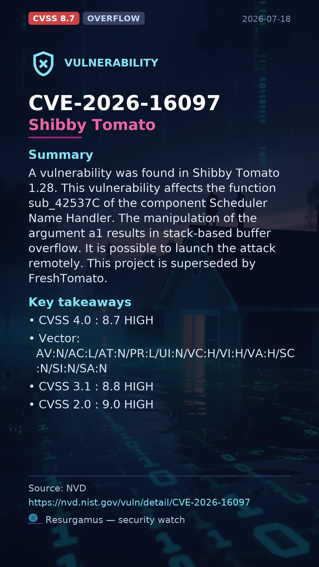 CVE-2026-16097 Shibby Tomato Vulnerability