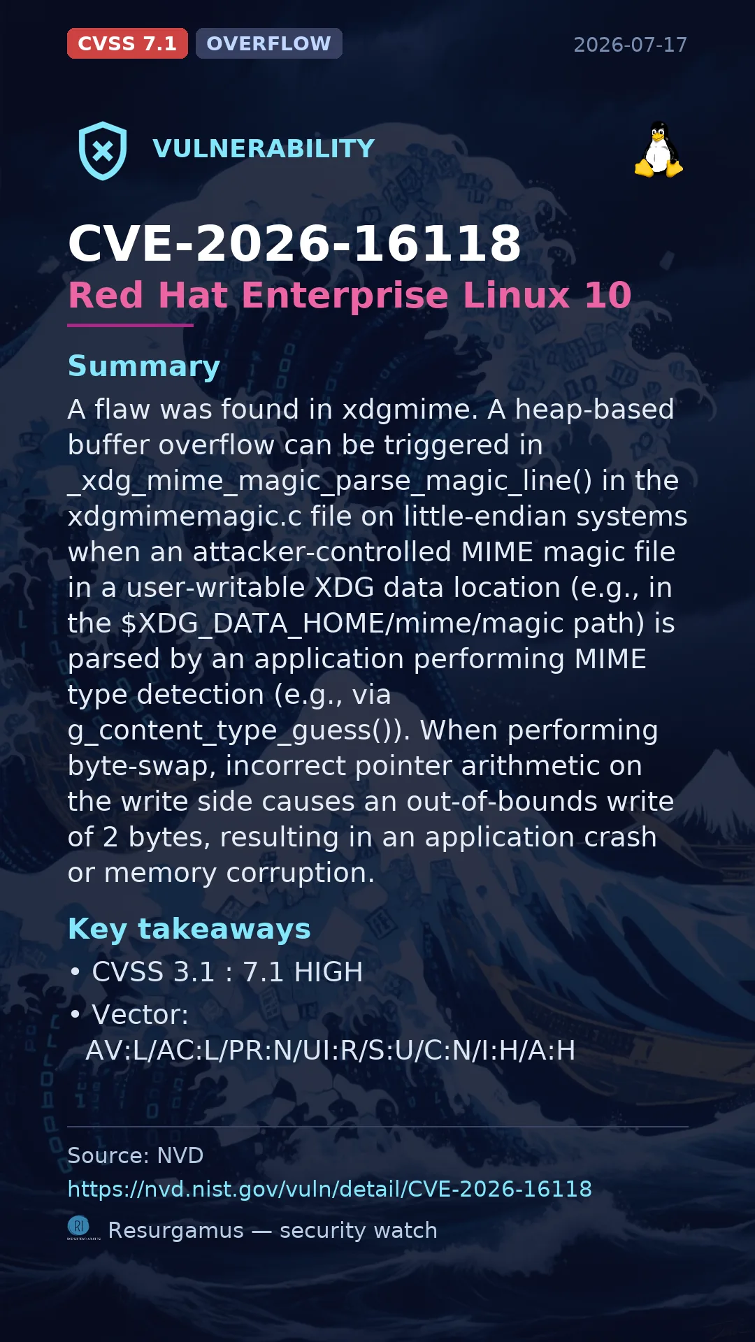 CVE-2026-16118 Red Hat Enterprise Linux 10 Vulnerability