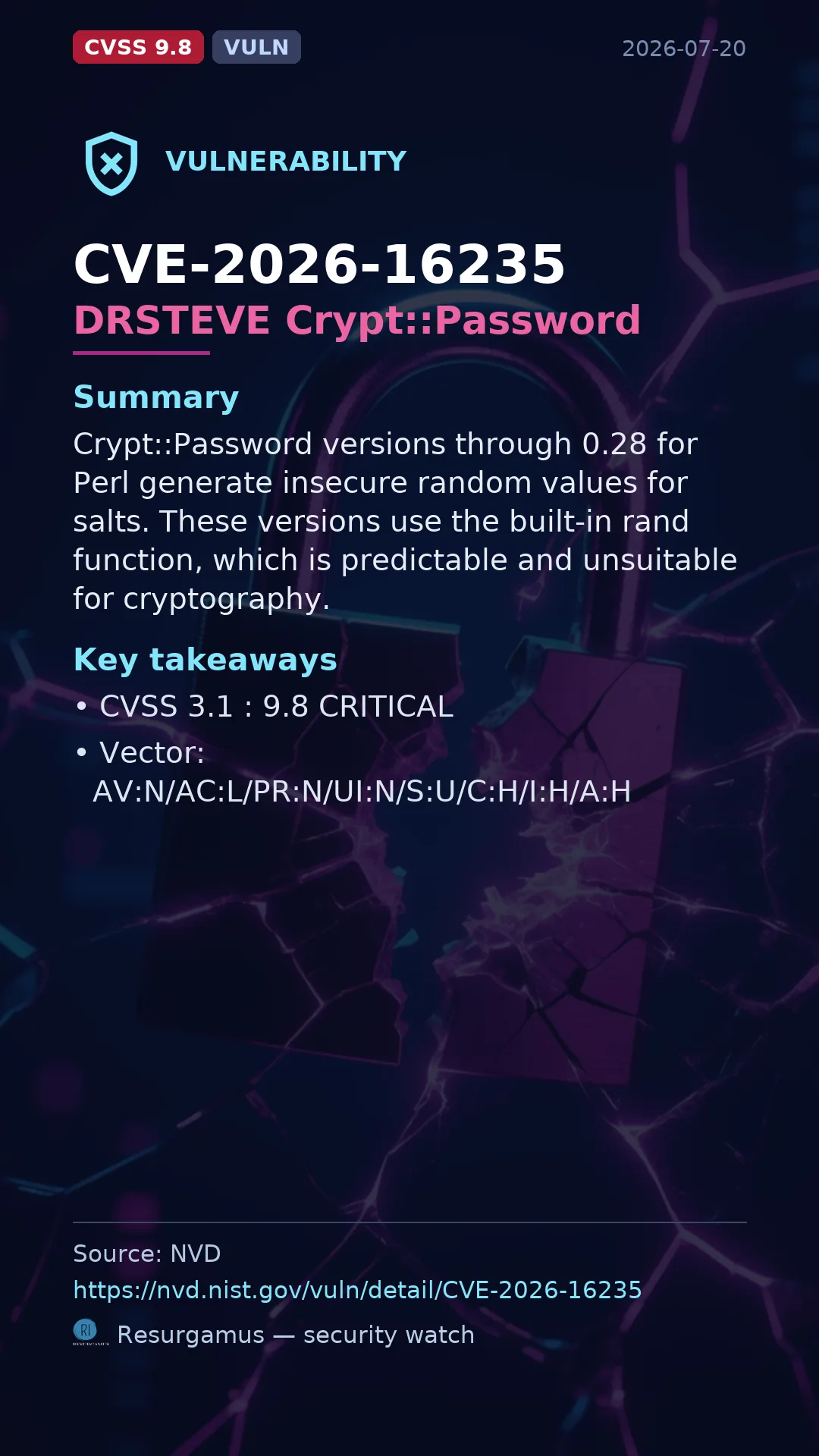 CVE-2026-16235 DRSTEVE Crypt::Password Vulnerability