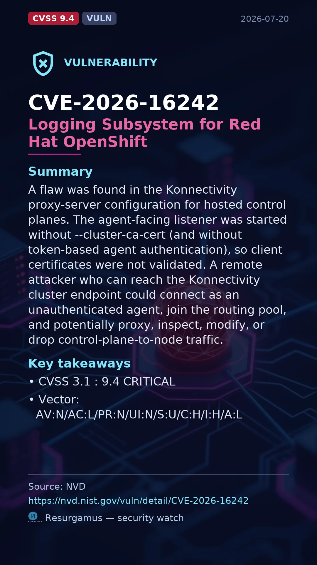 CVE-2026-16242 Logging Subsystem for Red Hat OpenShift Vulnerability