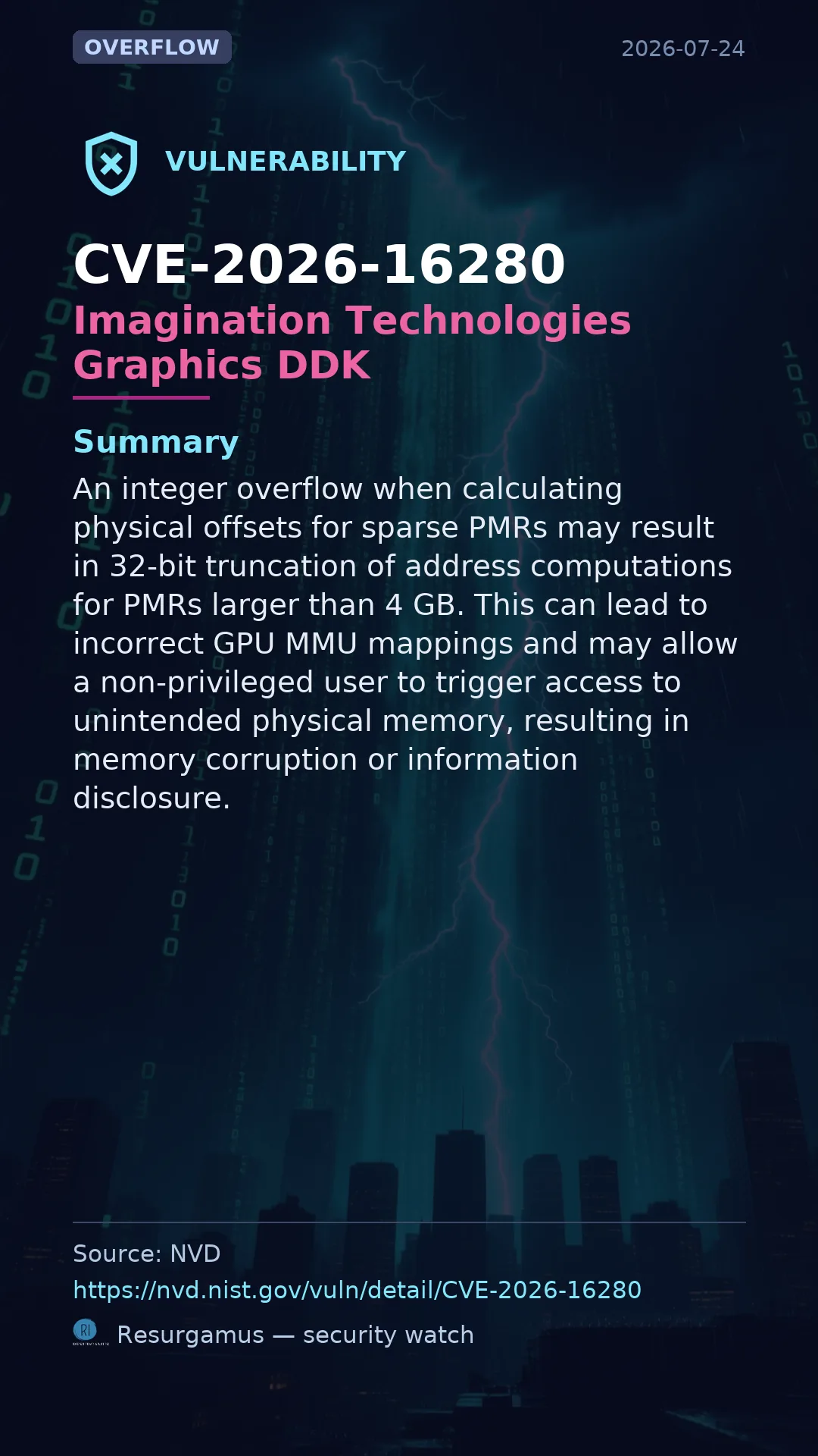 CVE-2026-16280 - Imagination Technologies Graphics DDK vulnerability