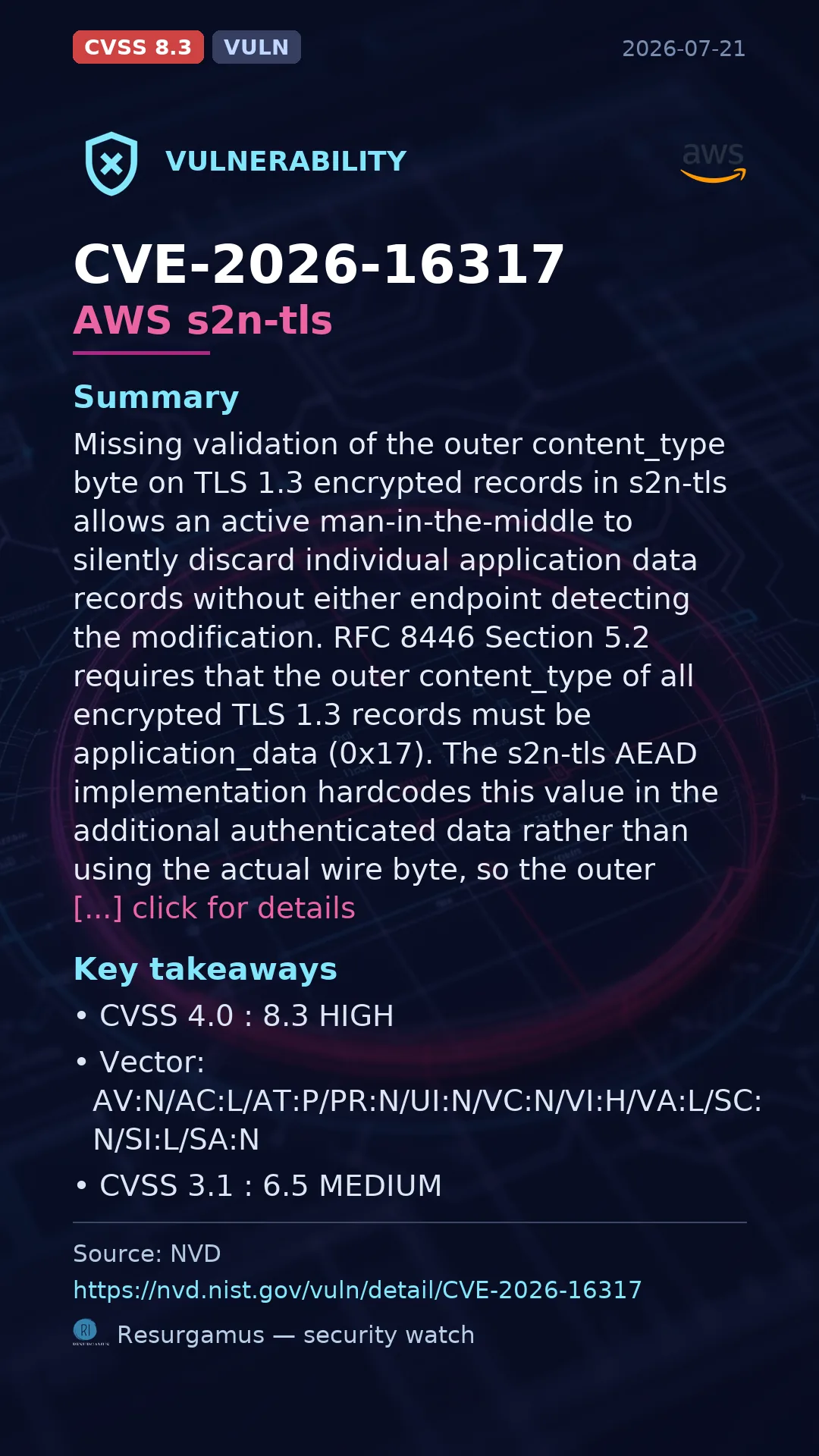 CVE-2026-16317 AWS s2n-tls Vulnerability