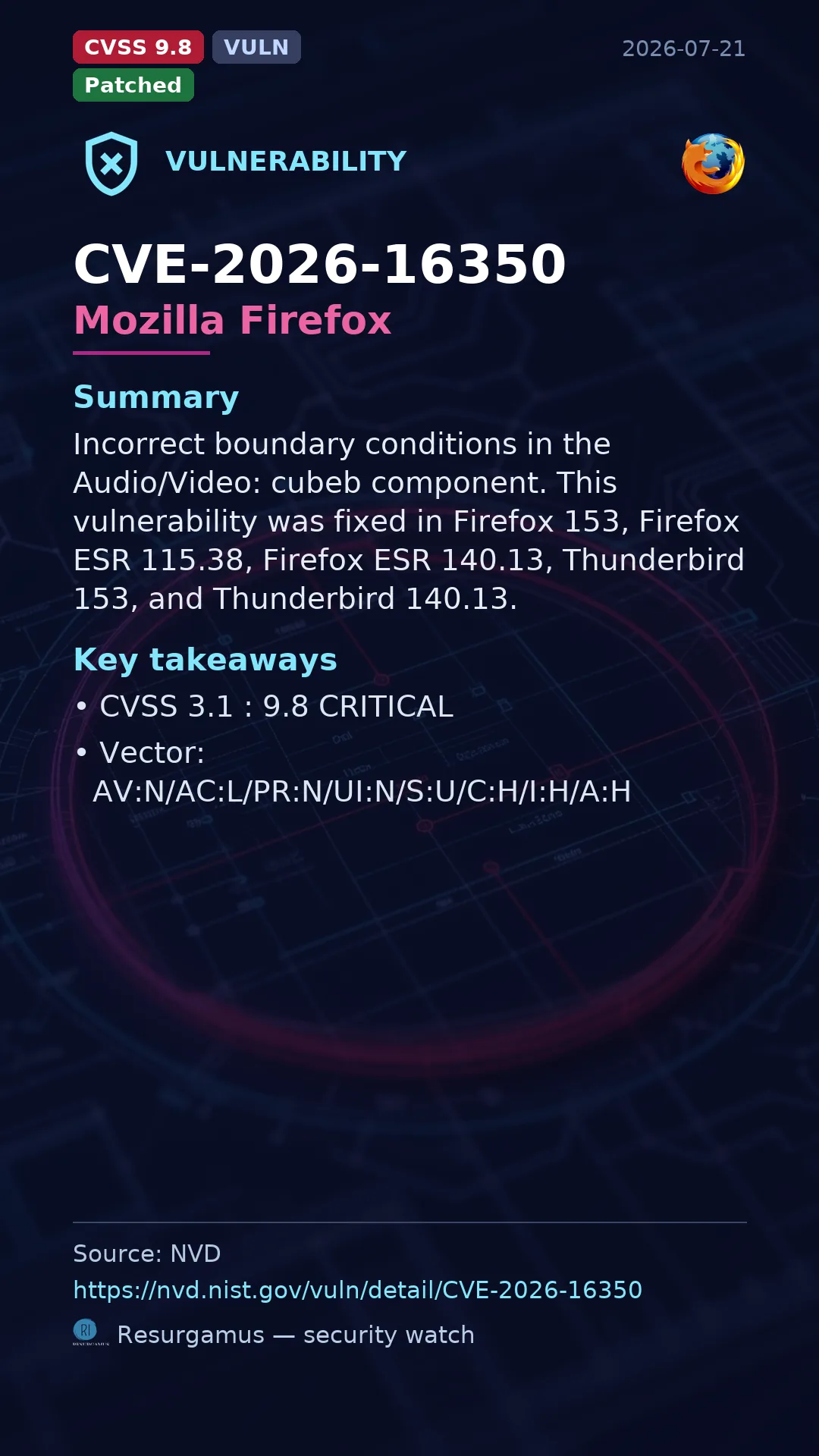 CVE-2026-16350 Mozilla Firefox Vulnerability