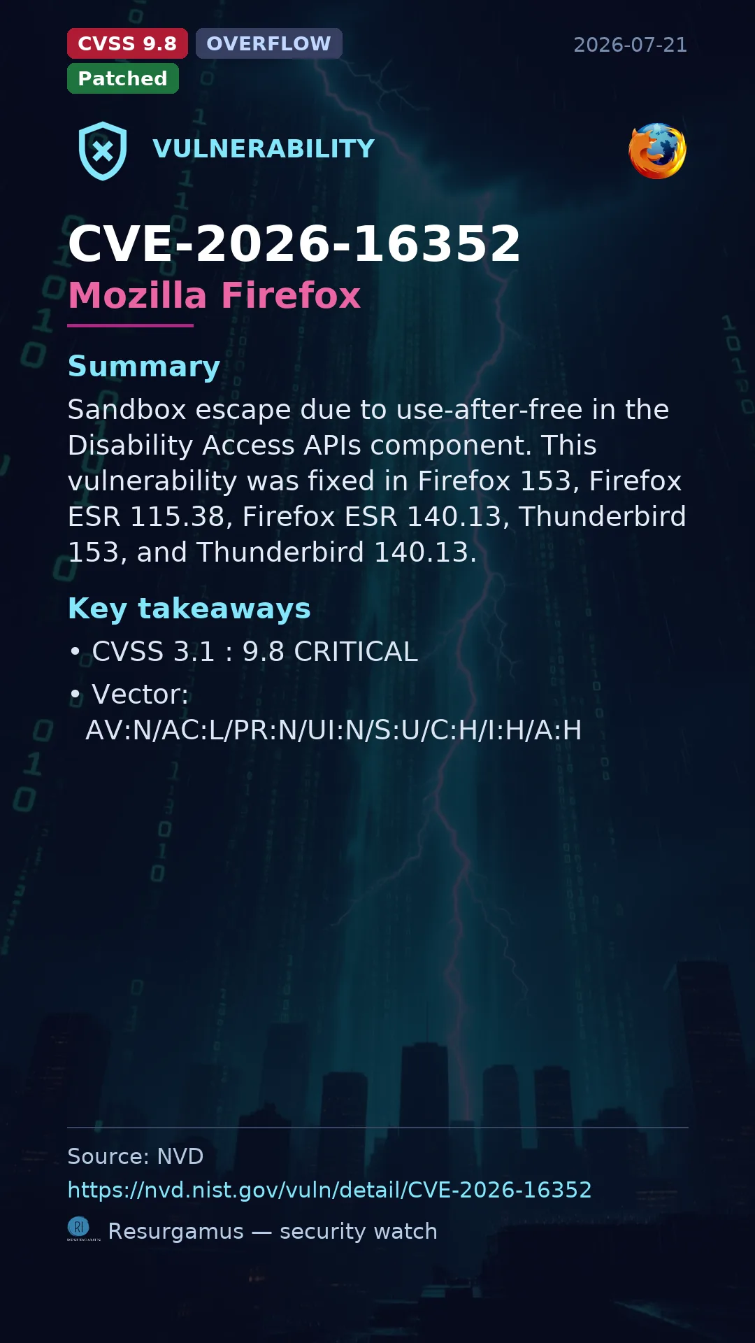 CVE-2026-16352 Mozilla Firefox Vulnerability
