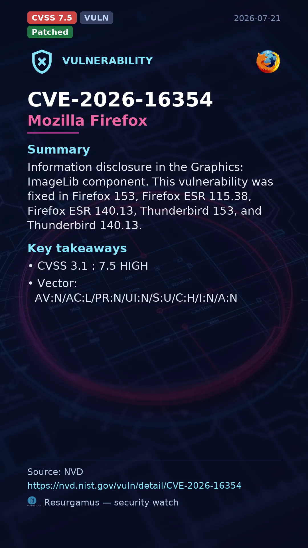 CVE-2026-16354 Mozilla Firefox Vulnerability
