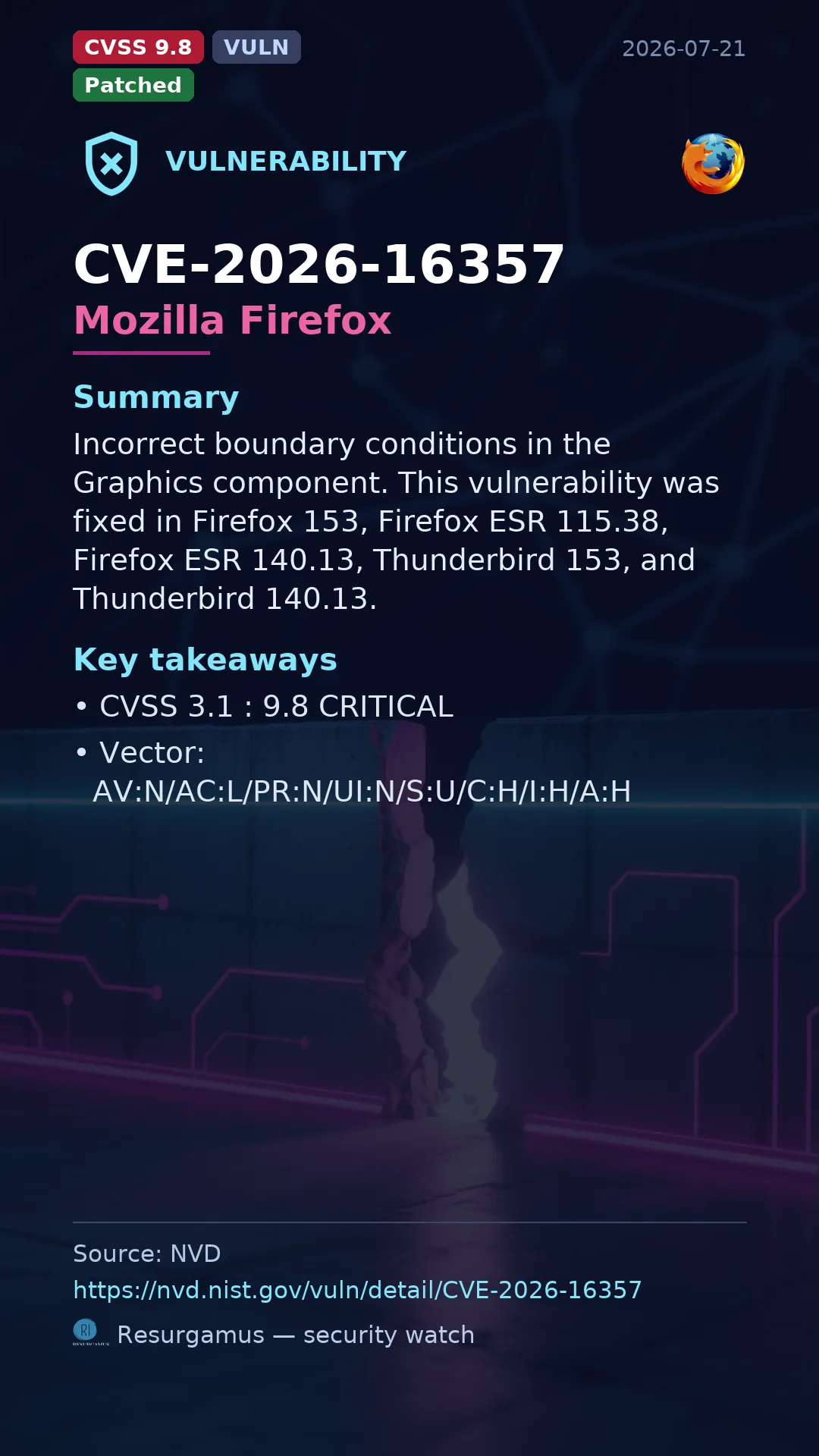 CVE-2026-16357 Mozilla Firefox Vulnerability