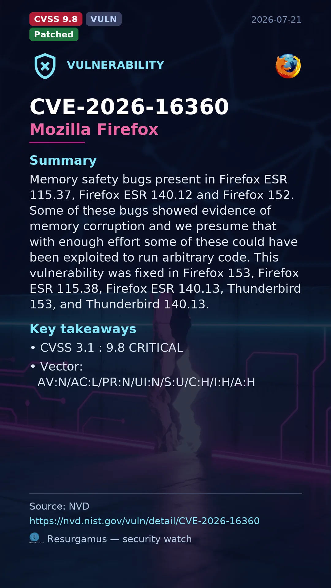 CVE-2026-16360 Mozilla Firefox Vulnerability
