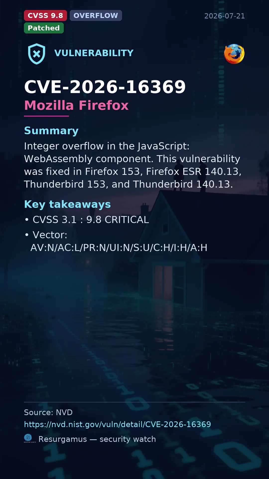 CVE-2026-16369 Mozilla Firefox Vulnerability