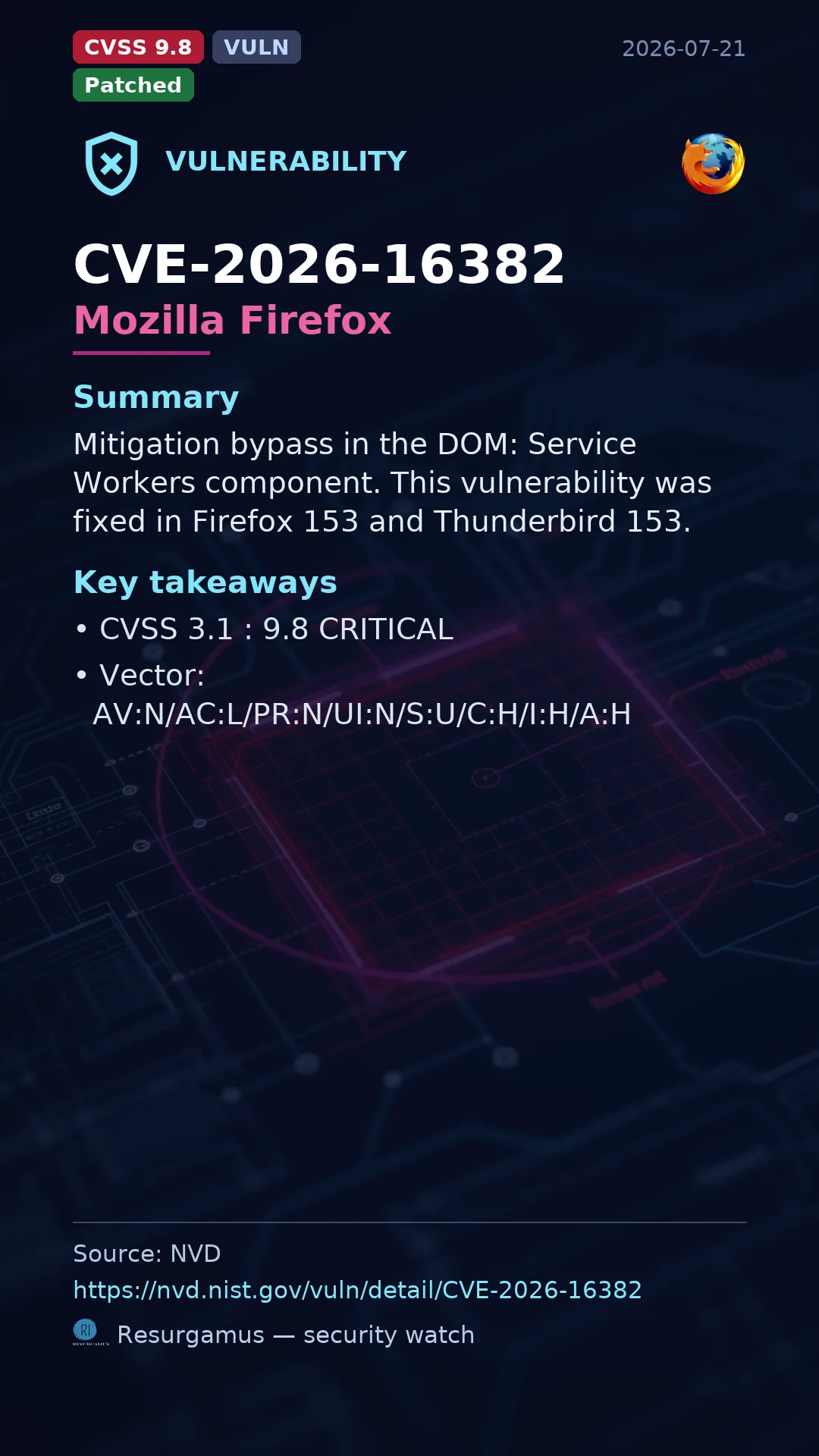 CVE-2026-16382 Mozilla Firefox Vulnerability