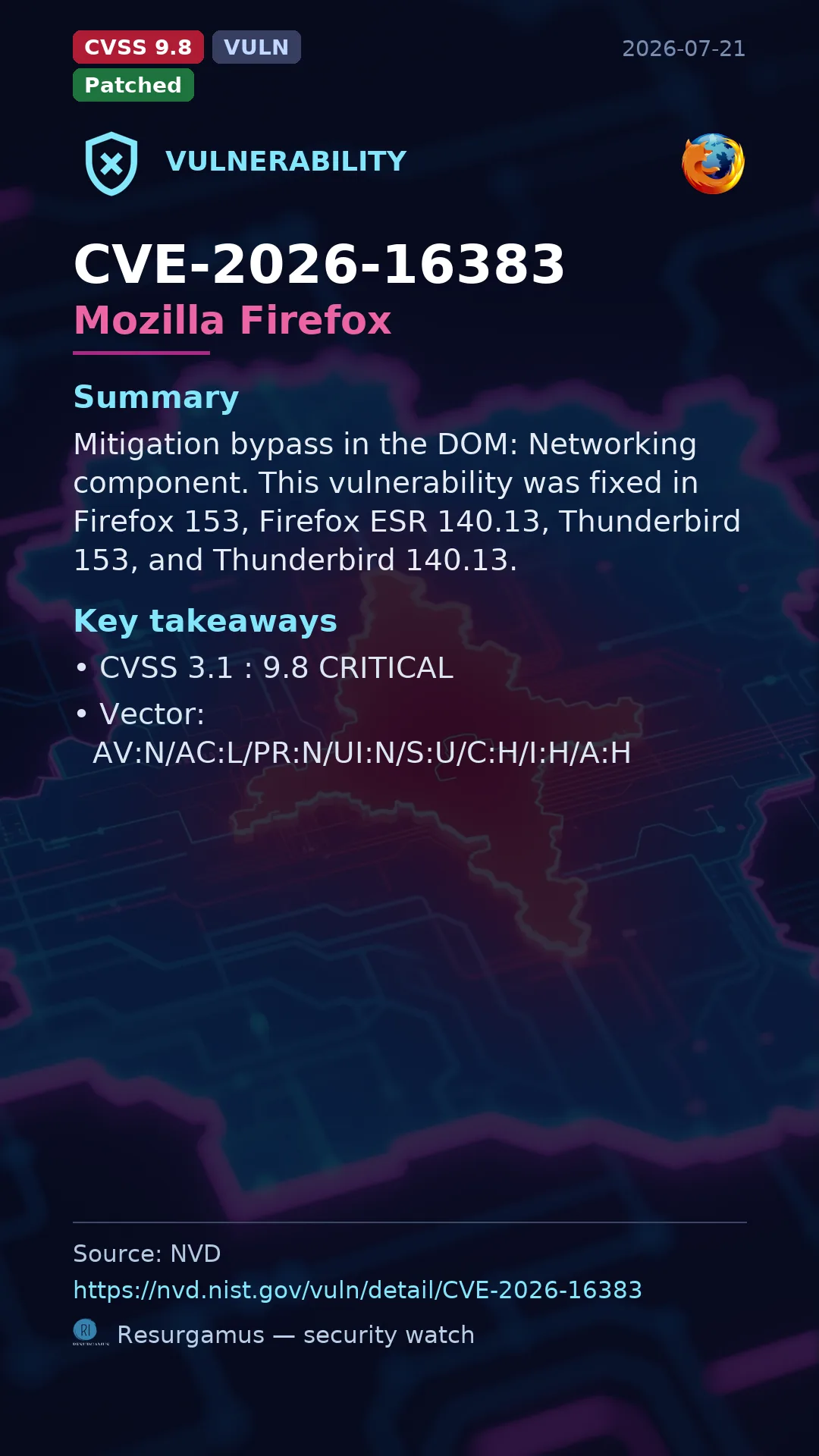 CVE-2026-16383 Mozilla Firefox Vulnerability