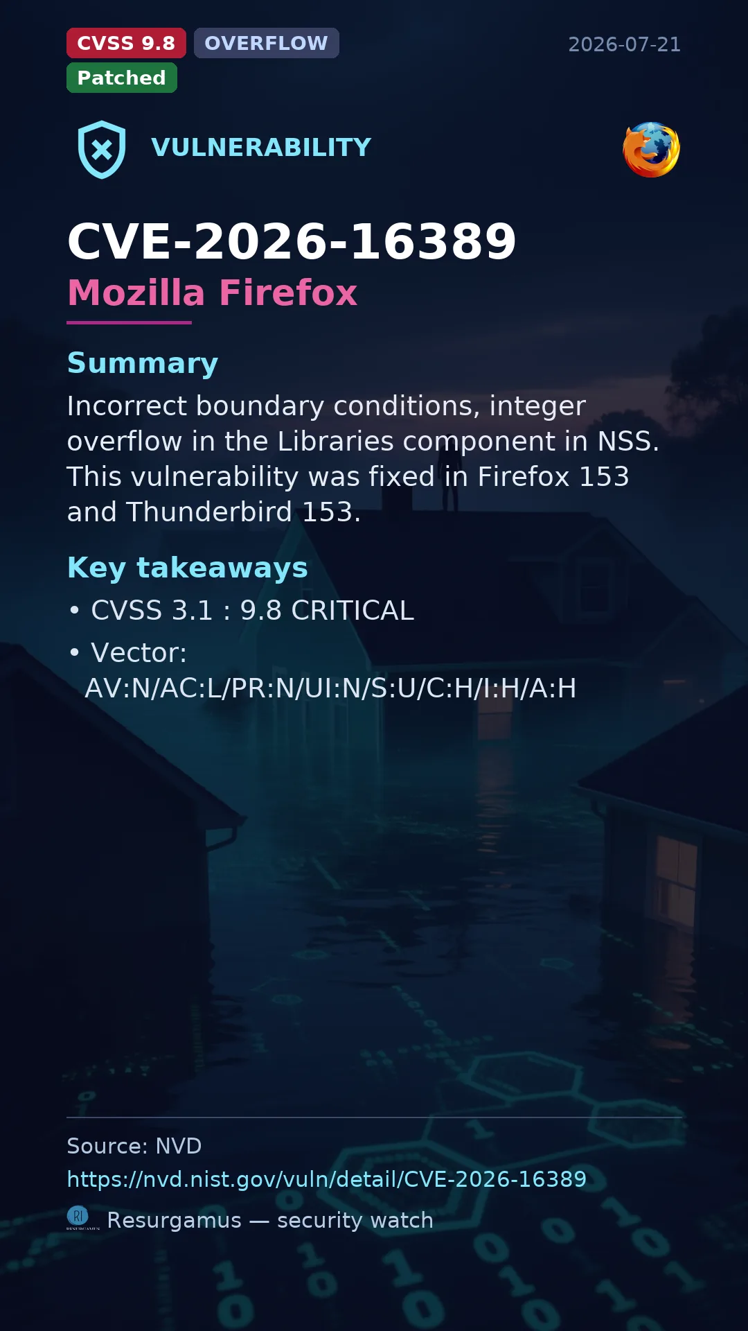 CVE-2026-16389 Mozilla Firefox Vulnerability