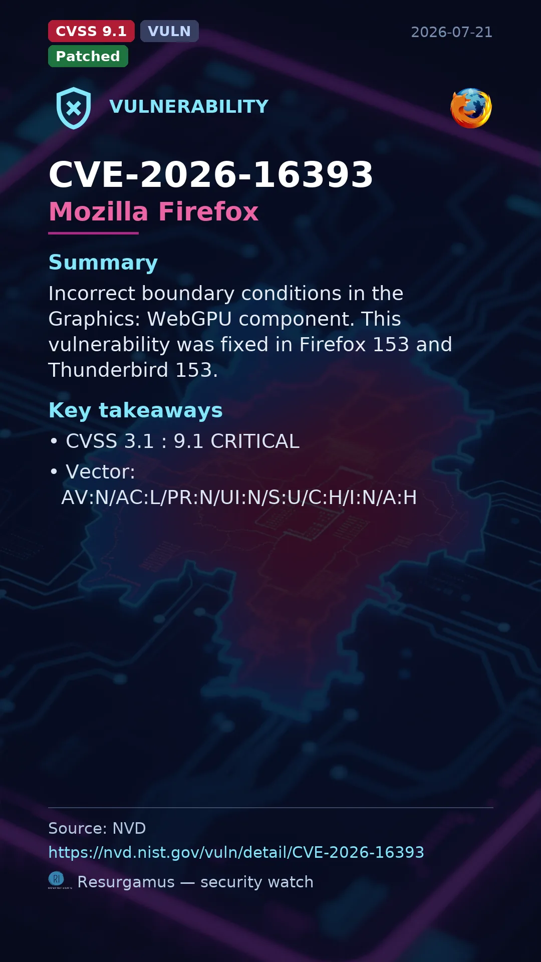 CVE-2026-16393 Mozilla Firefox Vulnerability