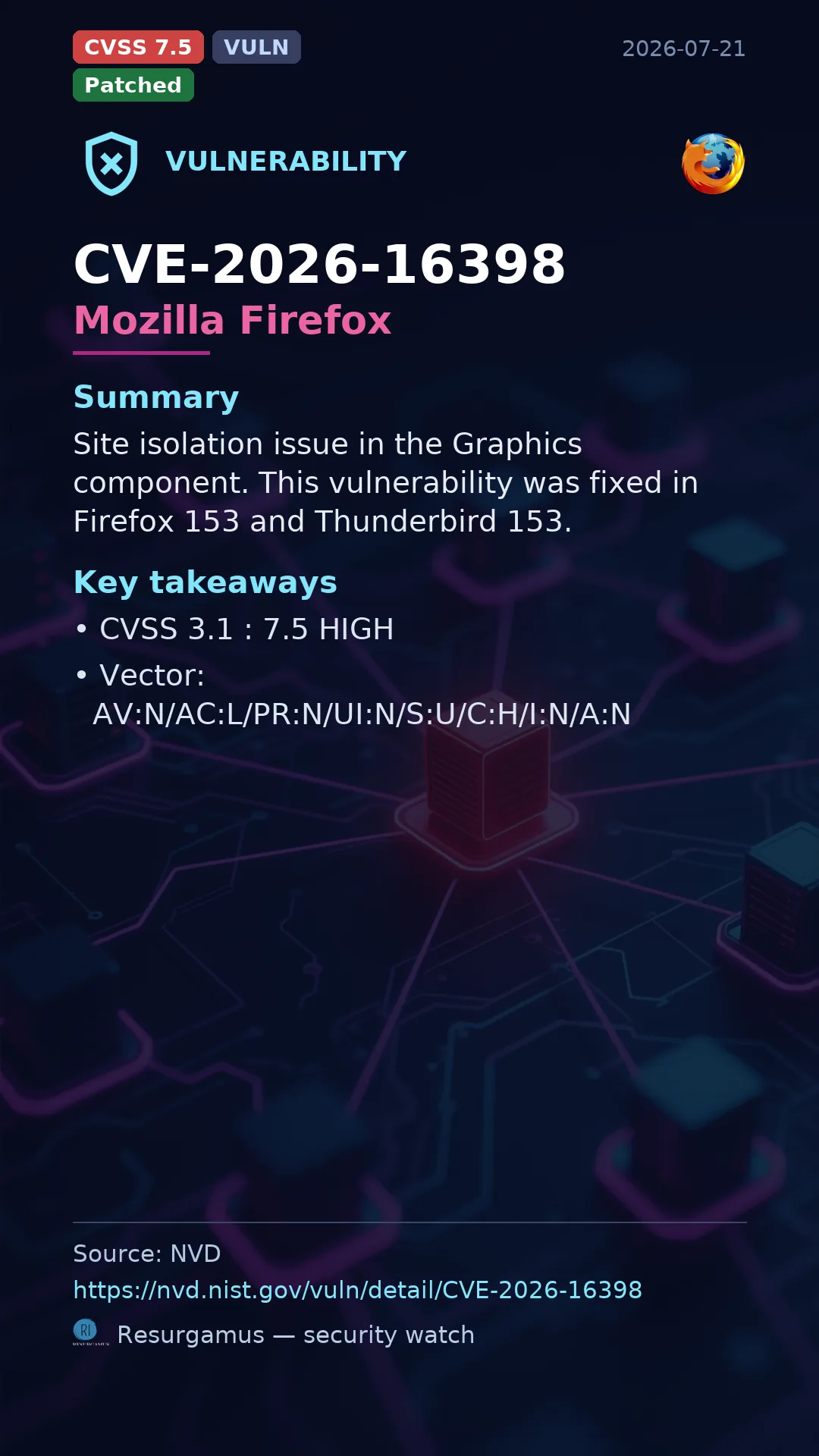 CVE-2026-16398 Mozilla Firefox Vulnerability