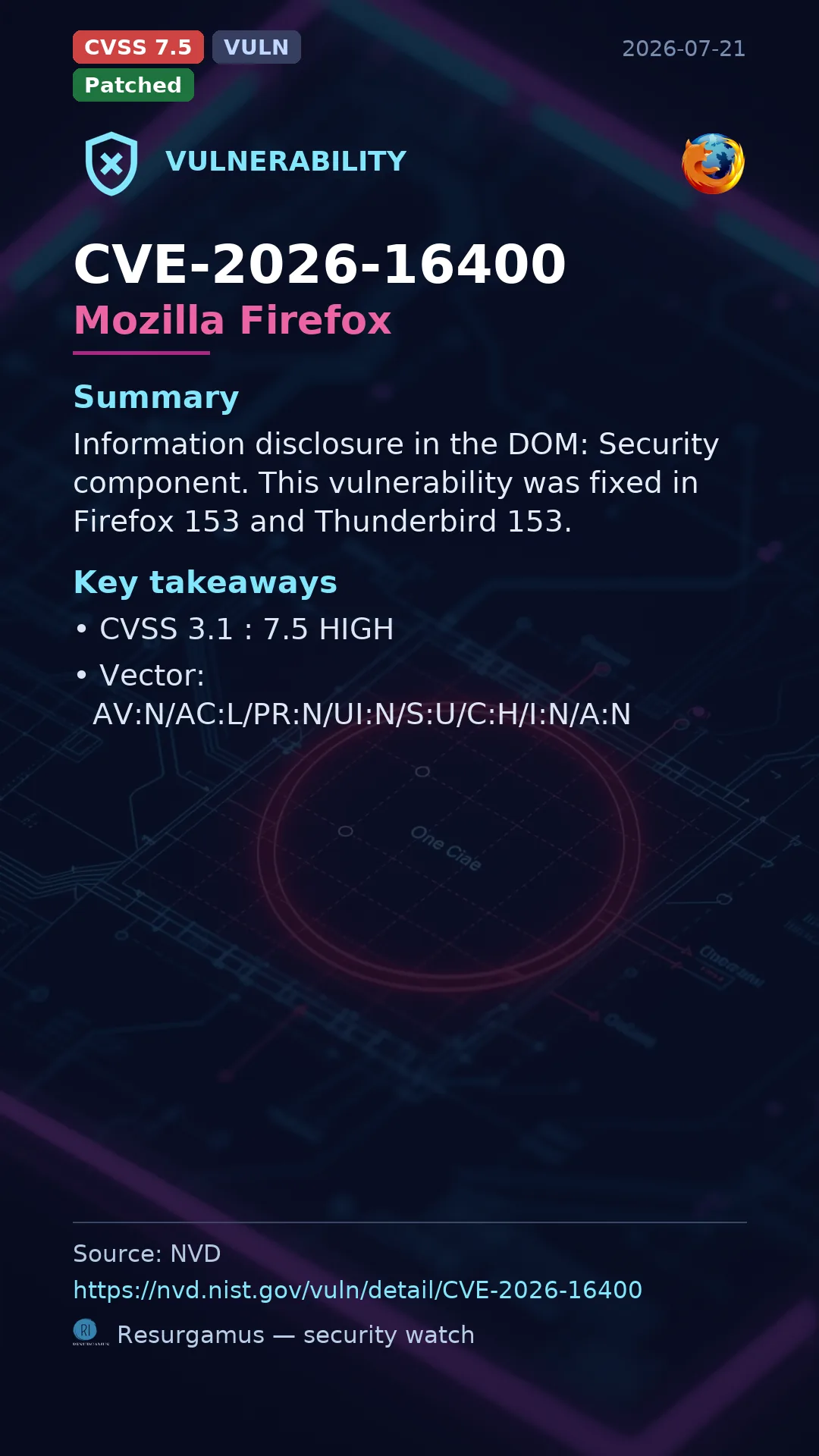 CVE-2026-16400 Mozilla Firefox Vulnerability