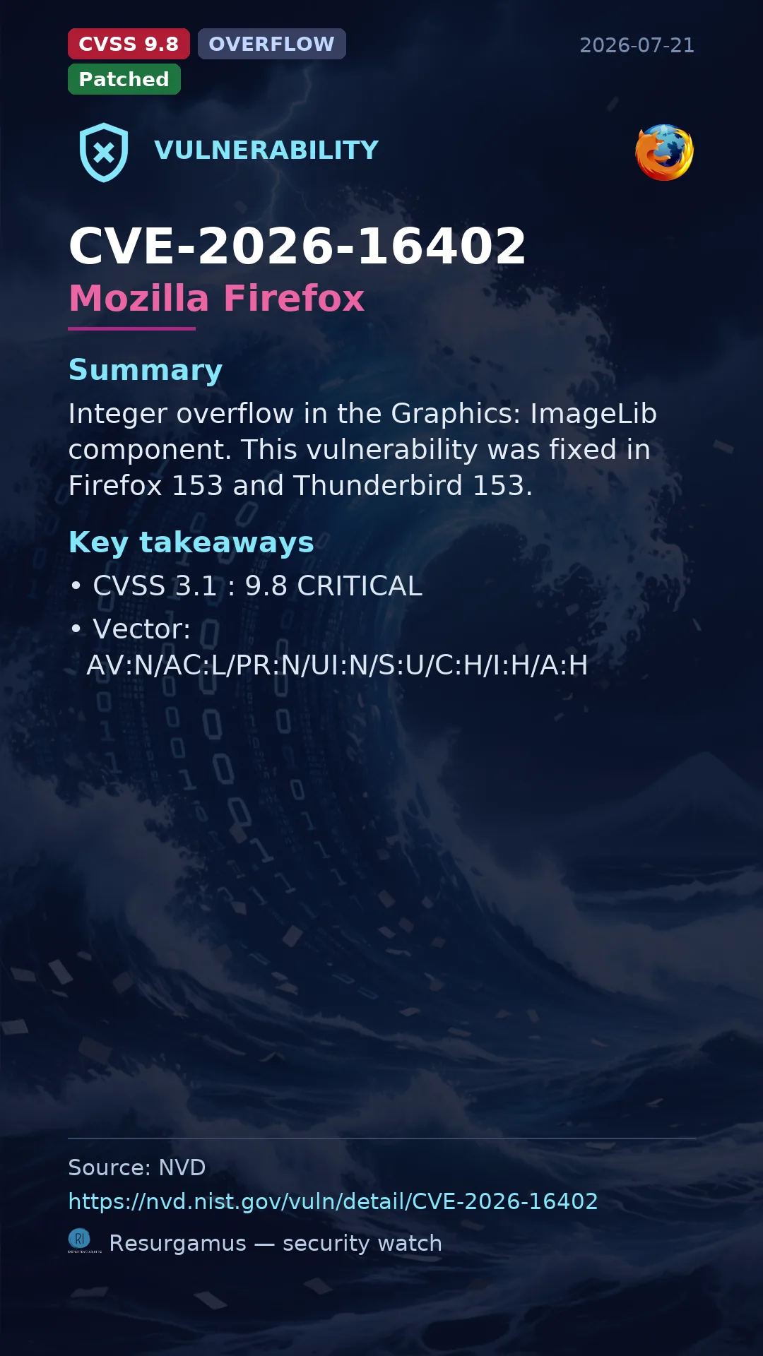 CVE-2026-16402 Mozilla Firefox Vulnerability