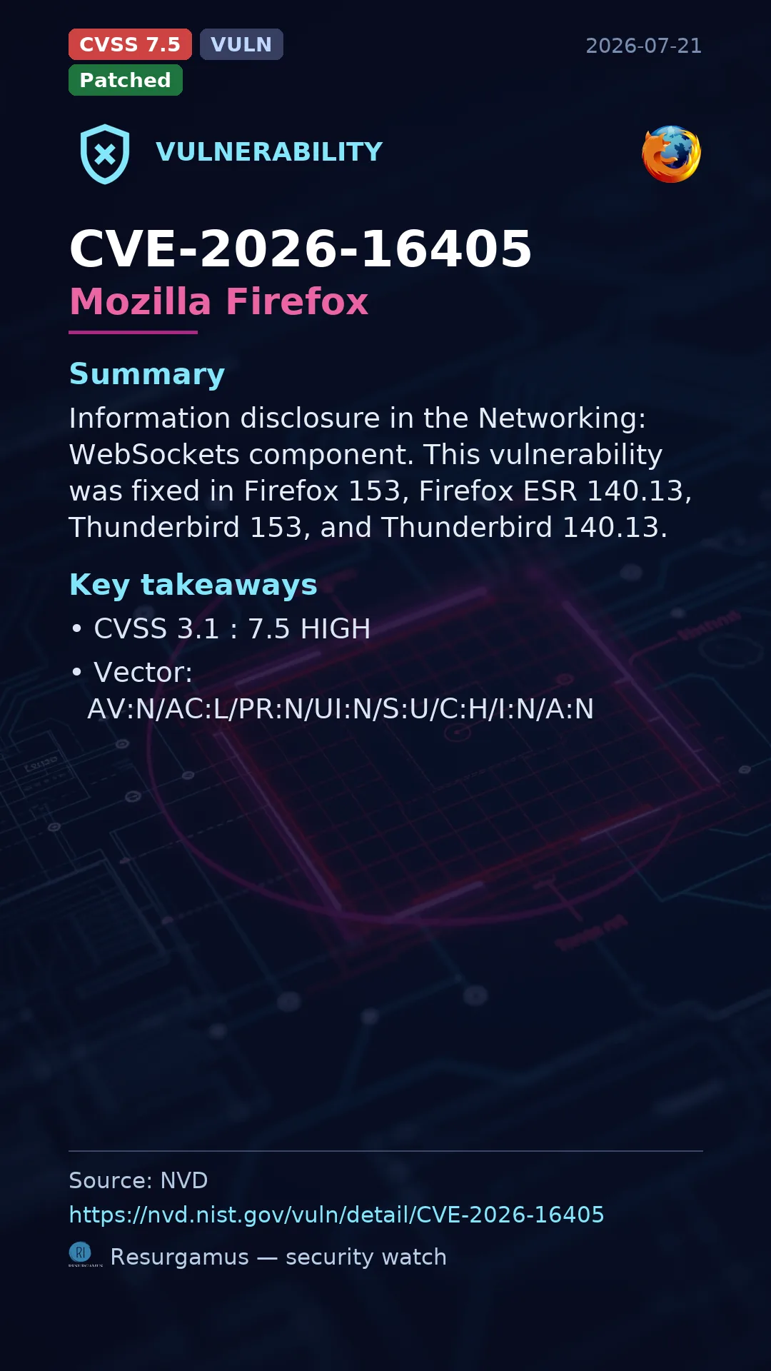 CVE-2026-16405 Mozilla Firefox Vulnerability