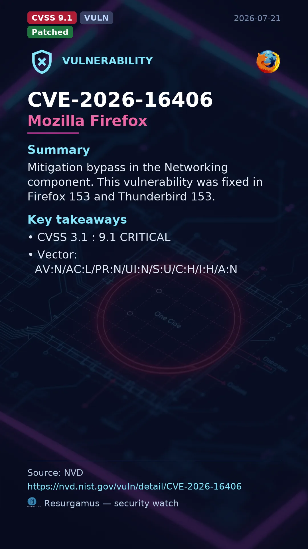 CVE-2026-16406 Mozilla Firefox Vulnerability