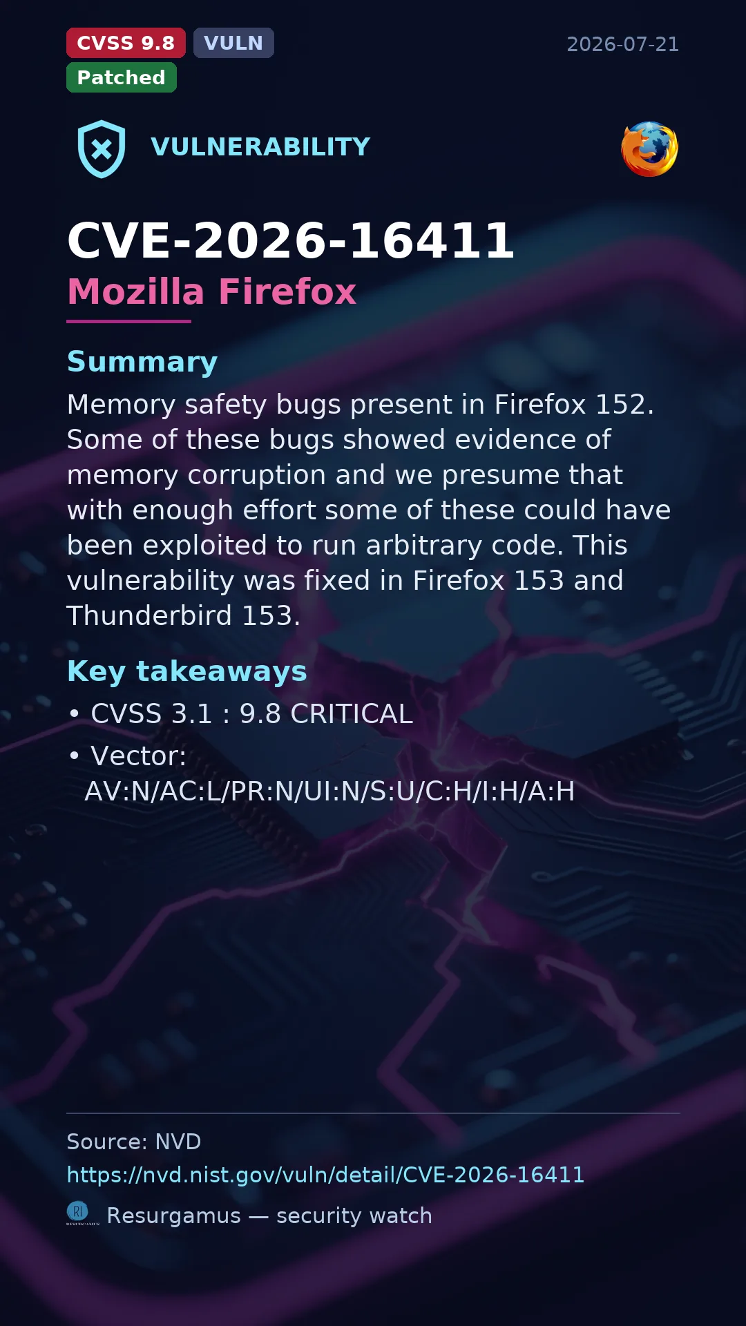 CVE-2026-16411 Mozilla Firefox Vulnerability