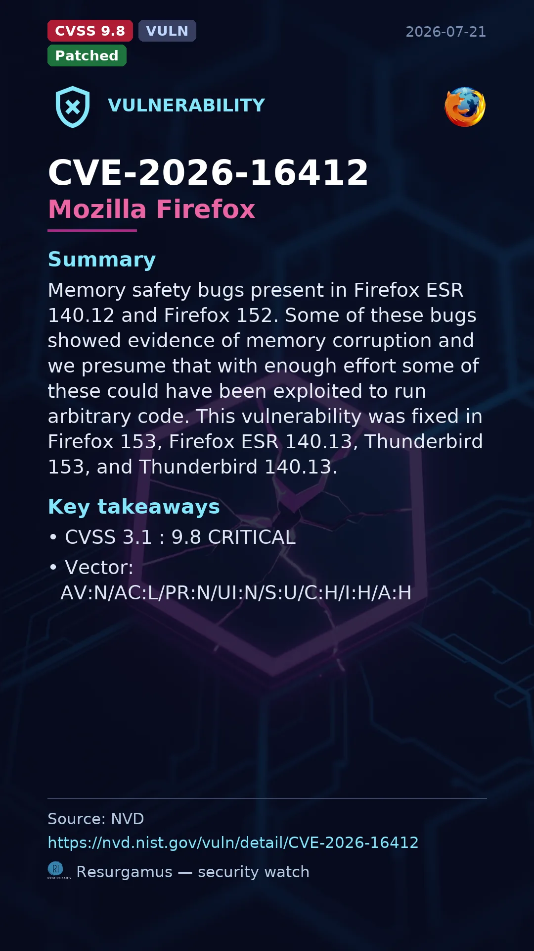 CVE-2026-16412 Mozilla Firefox Vulnerability