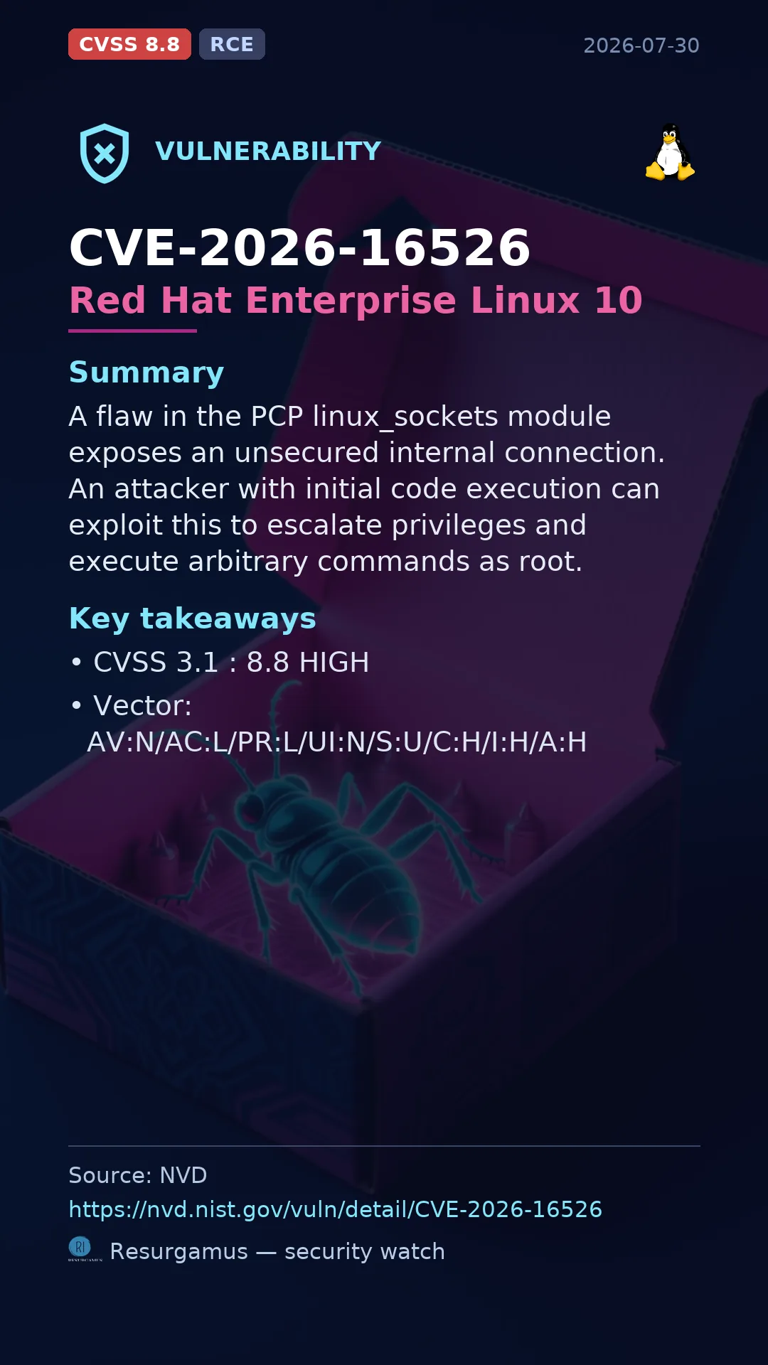 CVE-2026-16526 Red Hat Enterprise Linux 10 Vulnerability