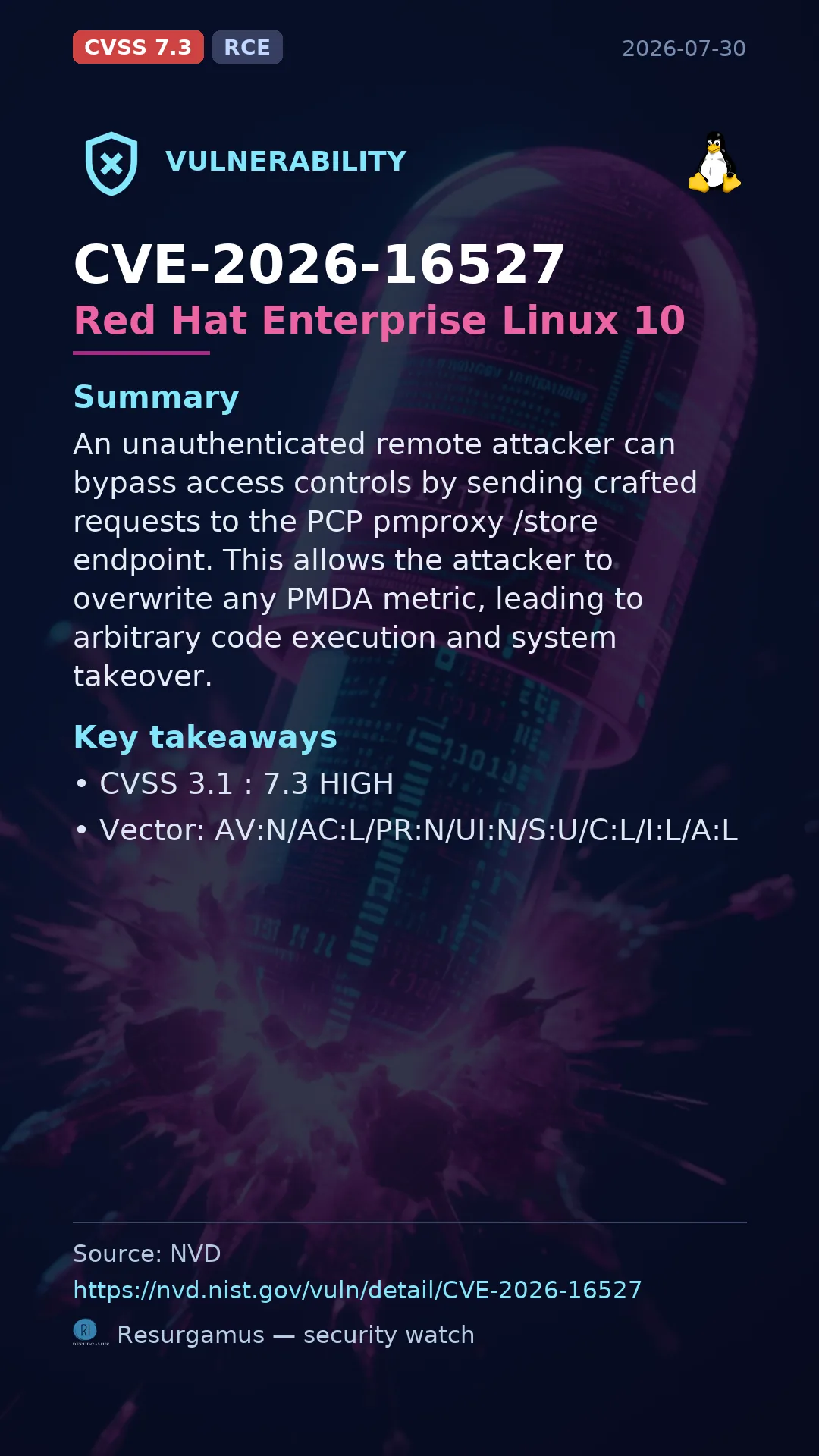 CVE-2026-16527 Red Hat Enterprise Linux 10 Vulnerability
