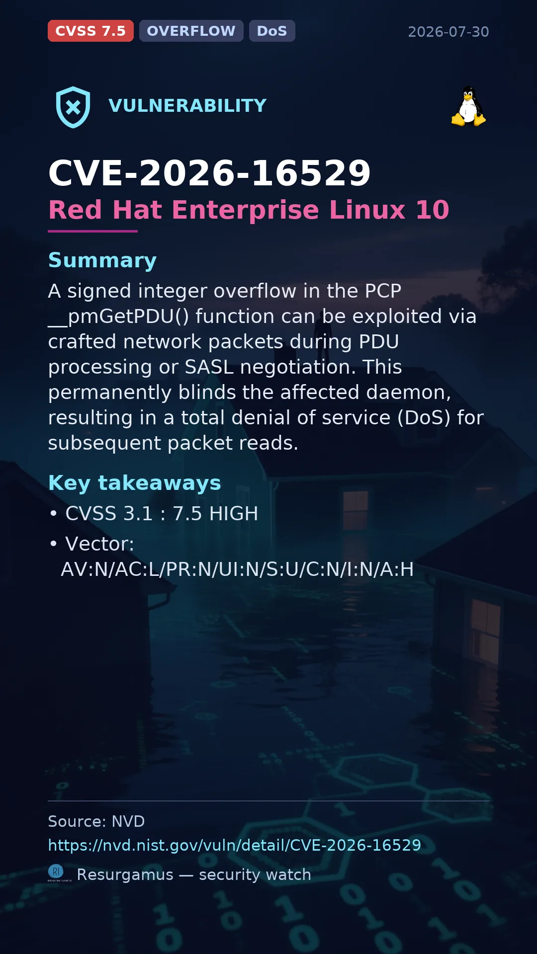 CVE-2026-16529 Red Hat Enterprise Linux 10 Vulnerability