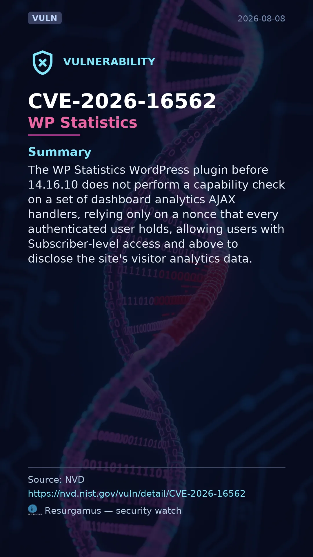 CVE-2026-16562 WP Statistics Vulnerability