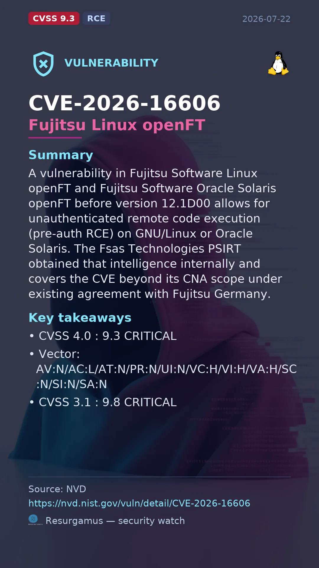 CVE-2026-16606 Fujitsu Linux openFT Vulnerability