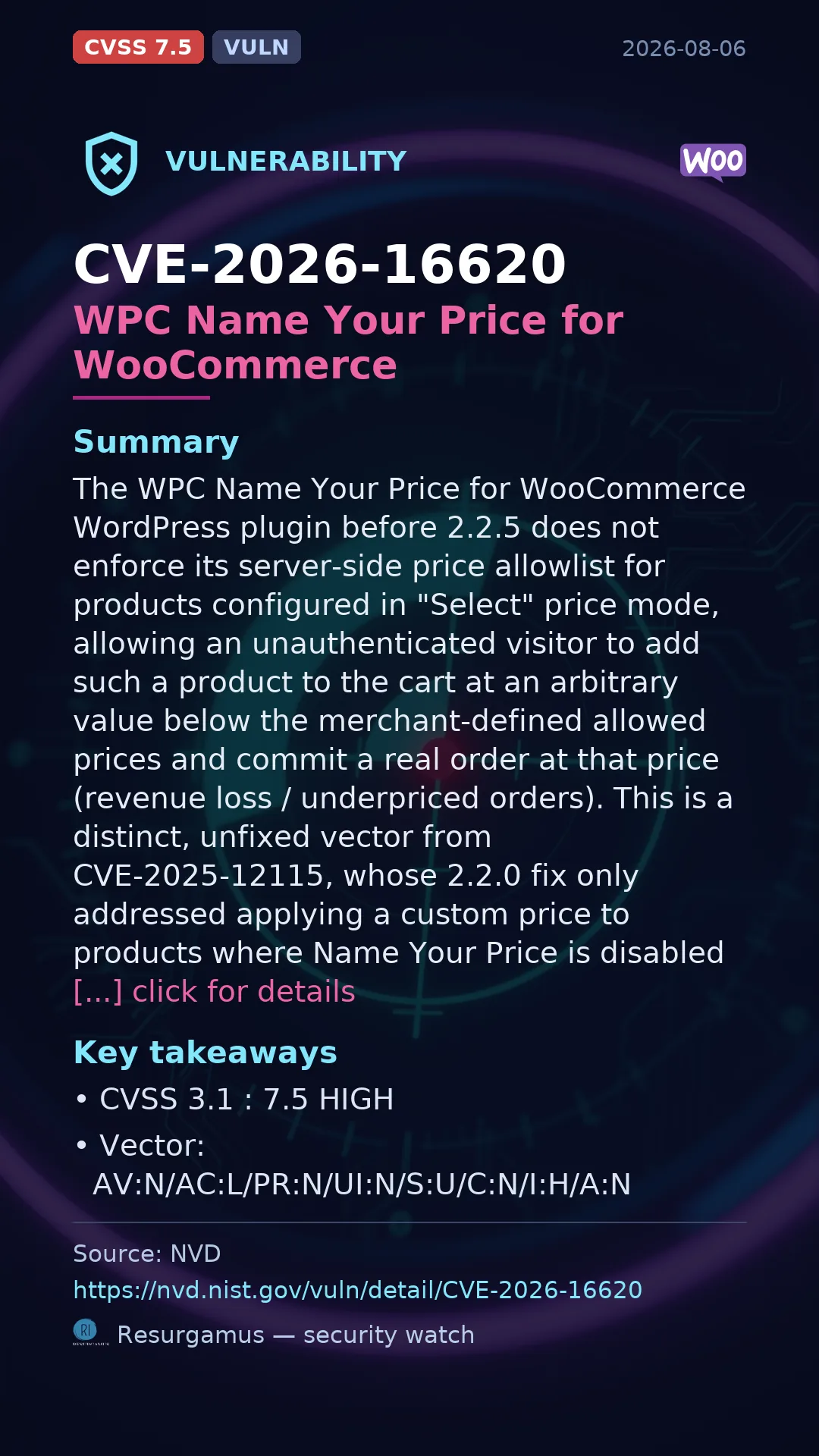 CVE-2026-16620 WPC Name Your Price for WooCommerce Vulnerability