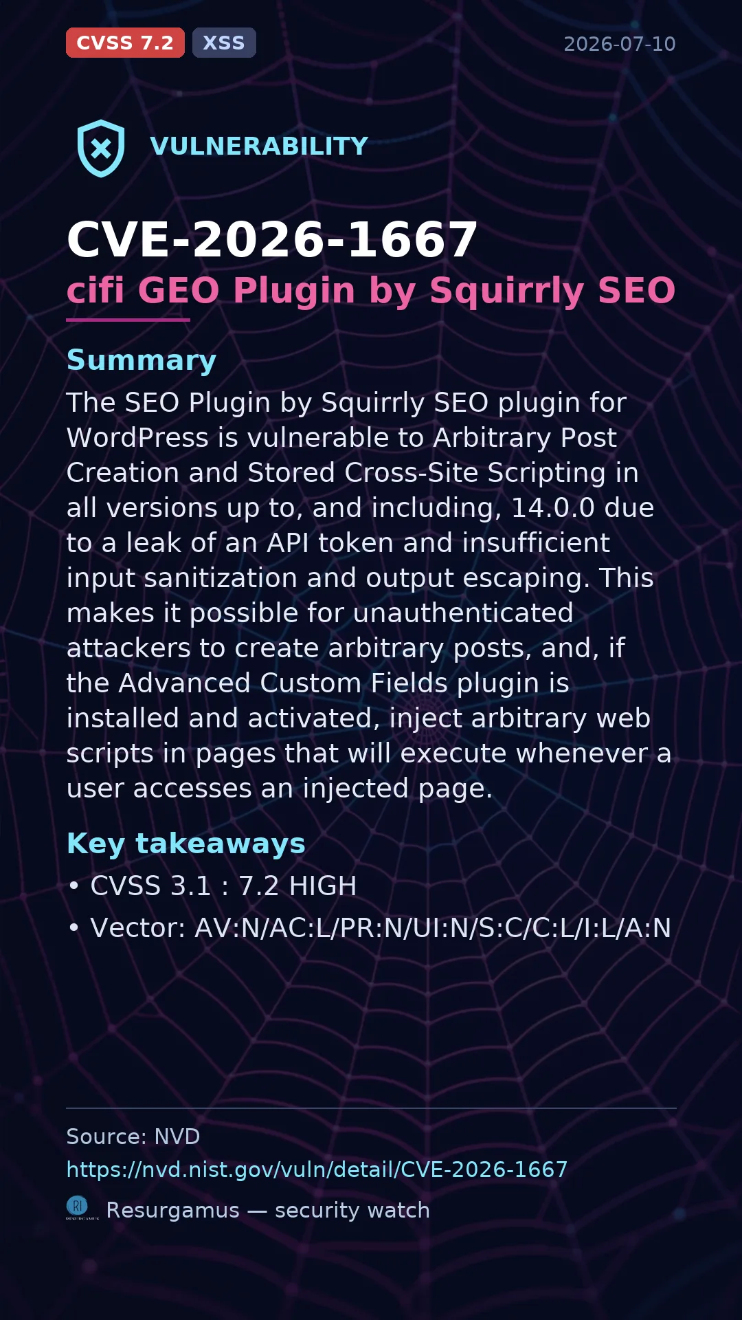 CVE-2026-1667 cifi GEO Plugin by Squirrly SEO Vulnerability