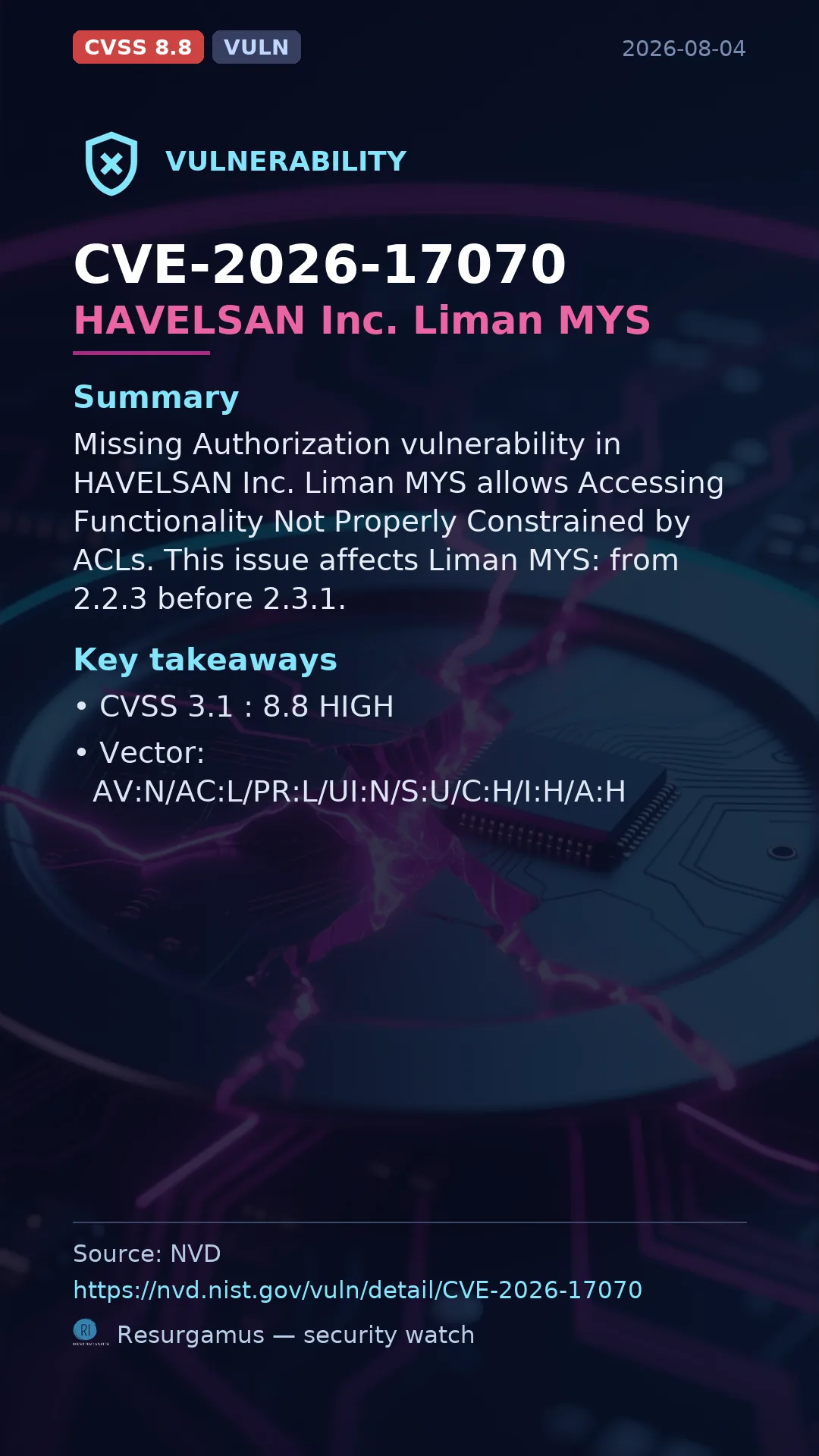 CVE-2026-17070 HAVELSAN Inc. Liman MYS Vulnerability