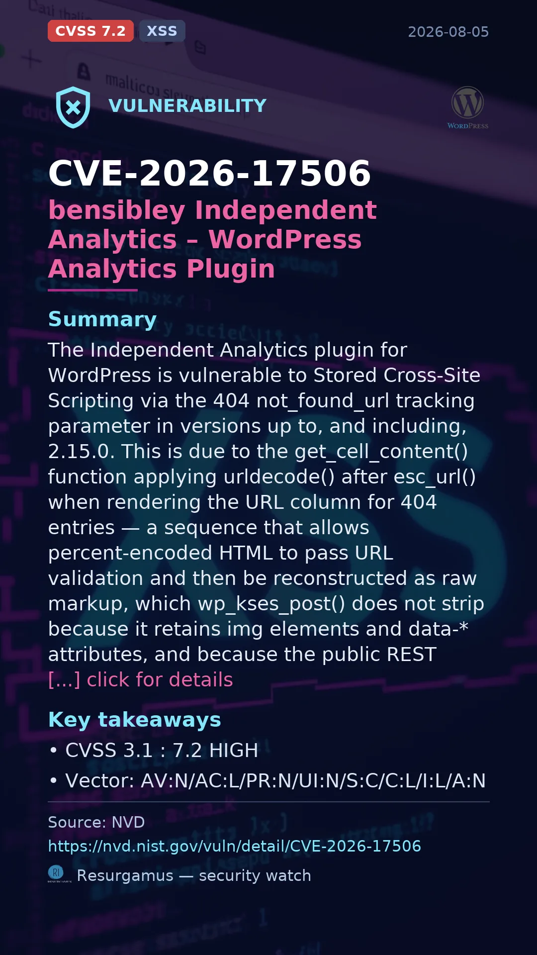 CVE-2026-17506 bensibley Independent Analytics – WordPress Analytics Plugin Vulnerability