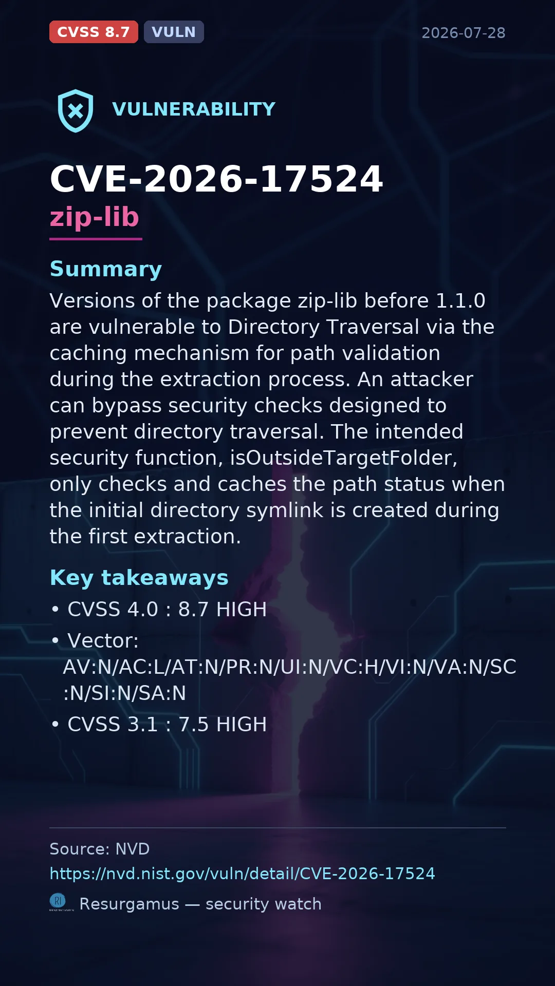 CVE-2026-17524 zip-lib Vulnerability