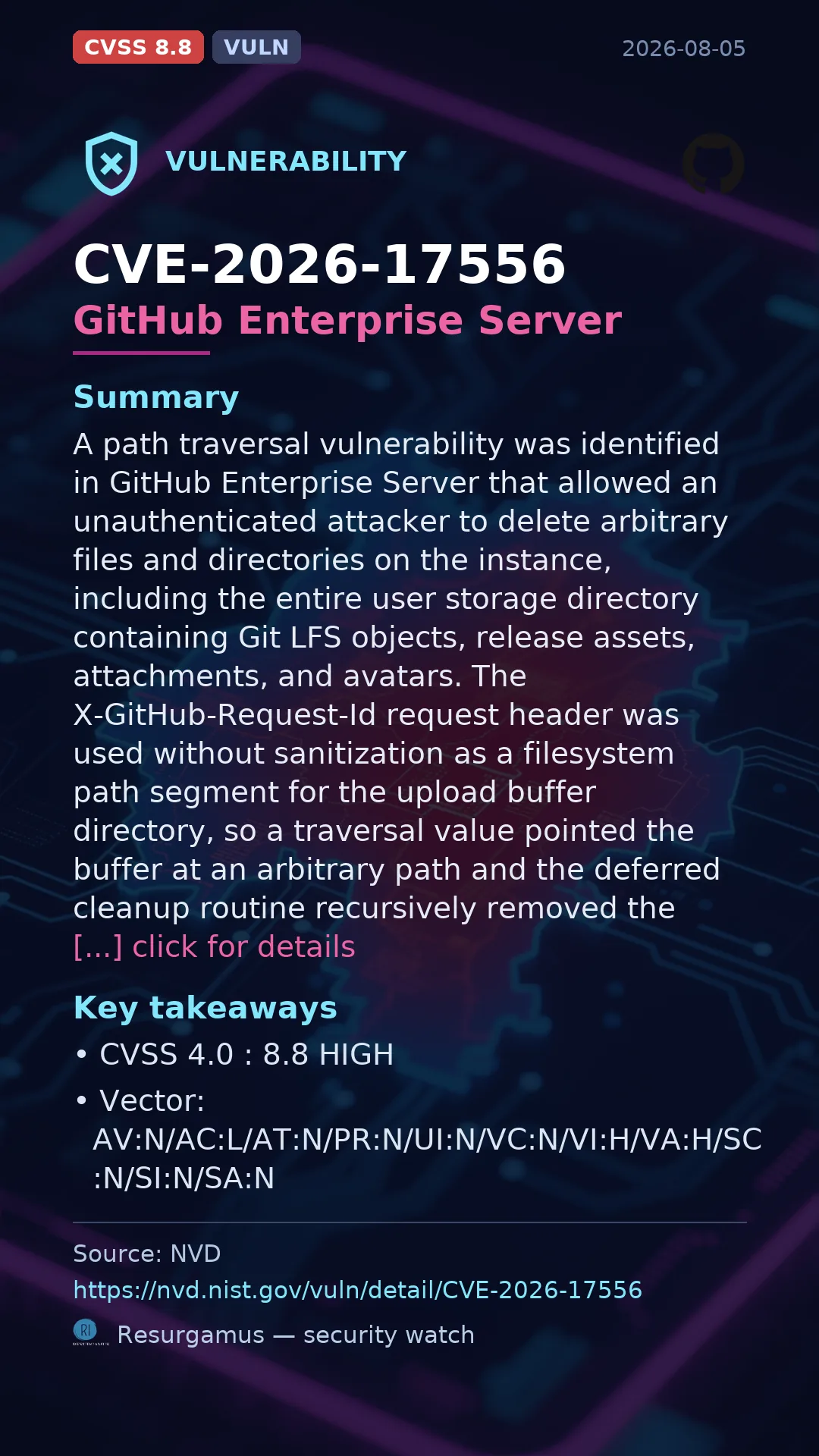 CVE-2026-17556 GitHub Enterprise Server Vulnerability