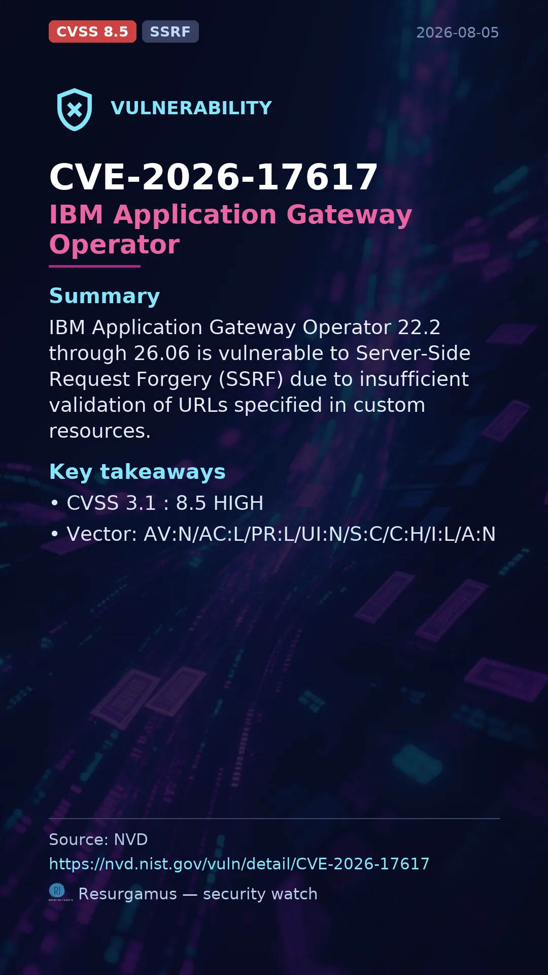CVE-2026-17617 IBM Application Gateway Operator Vulnerability