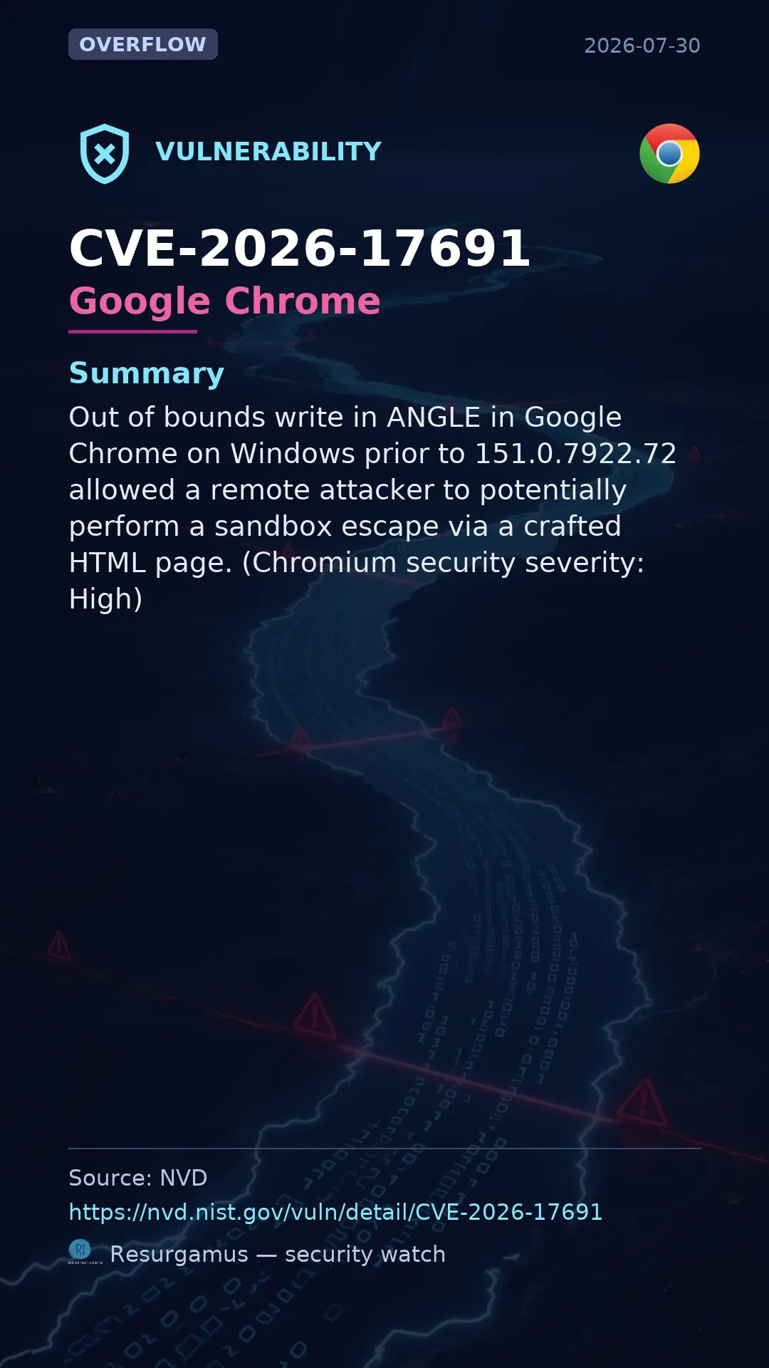 CVE-2026-17691 Google Chrome Vulnerability