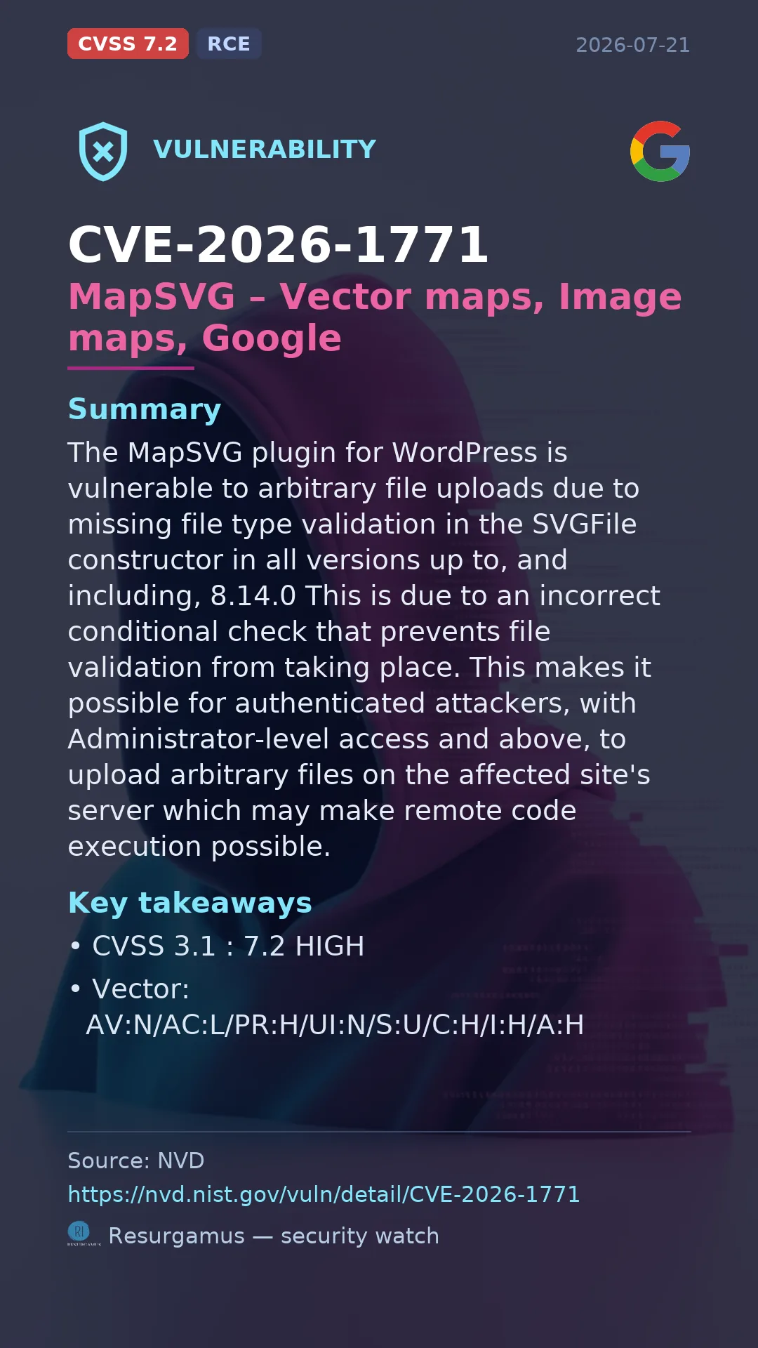 CVE-2026-1771 MapSVG – Vector maps, Image maps, Google Vulnerability