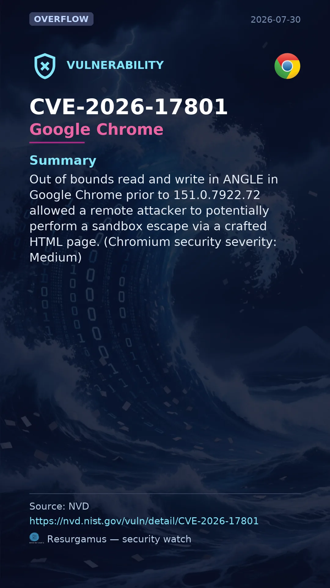 CVE-2026-17801 Google Chrome Vulnerability