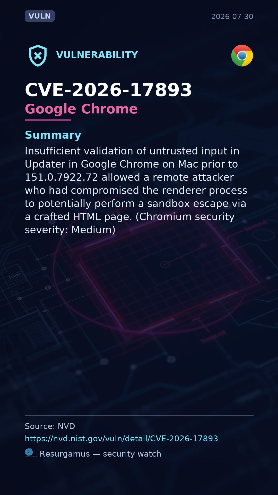 CVE-2026-17893 Google Chrome Vulnerability