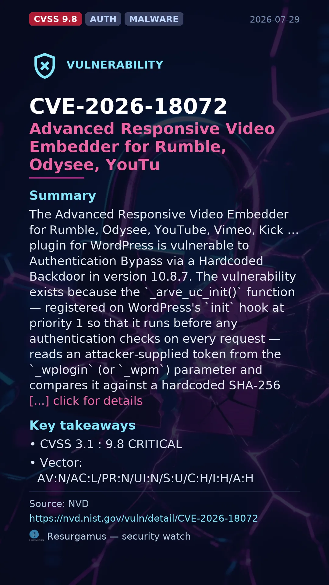 CVE-2026-18072 Advanced Responsive Video Embedder for R Vulnerability