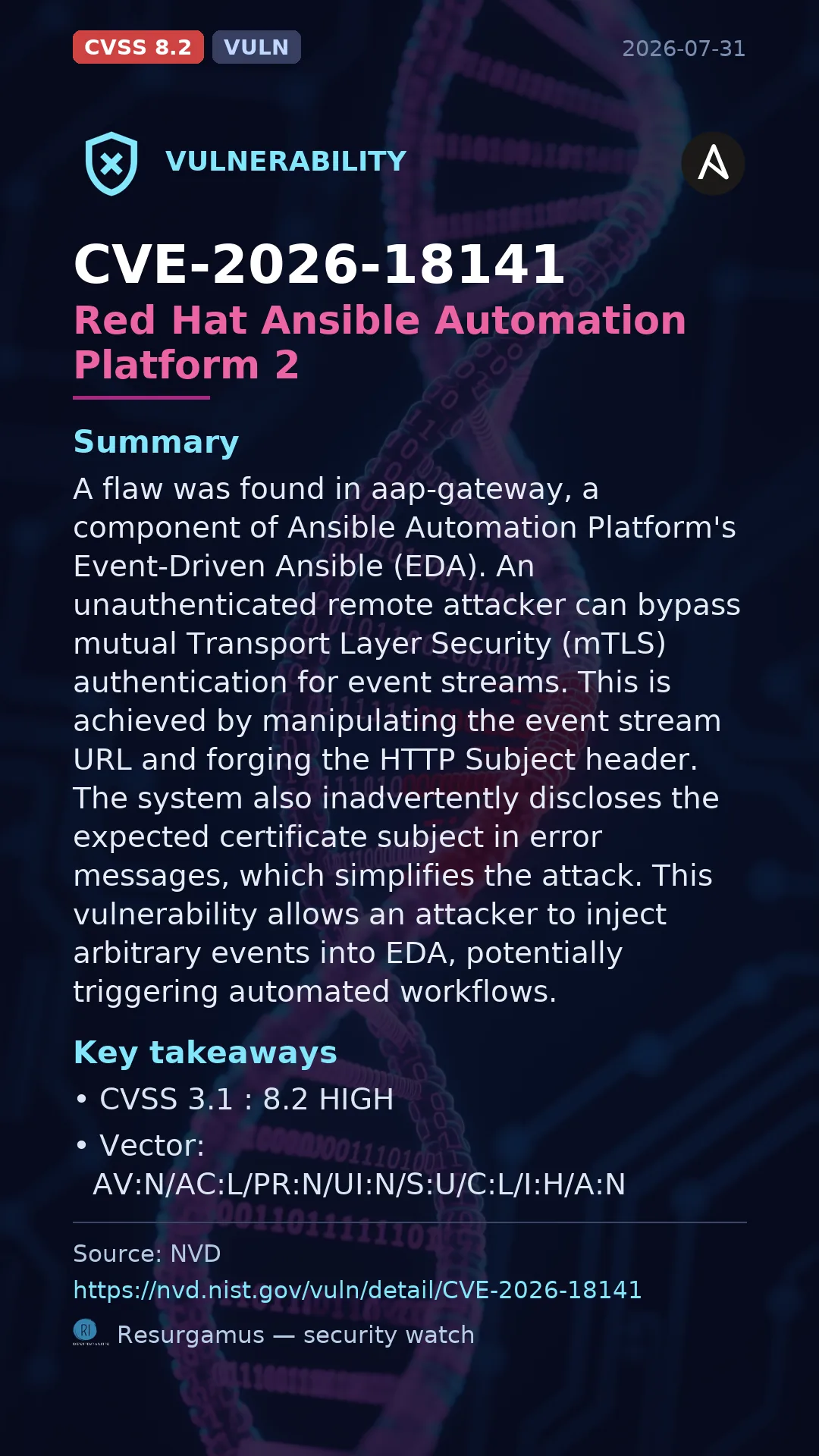 CVE-2026-18141 Red Hat Ansible Automation Platform 2 Vulnerability
