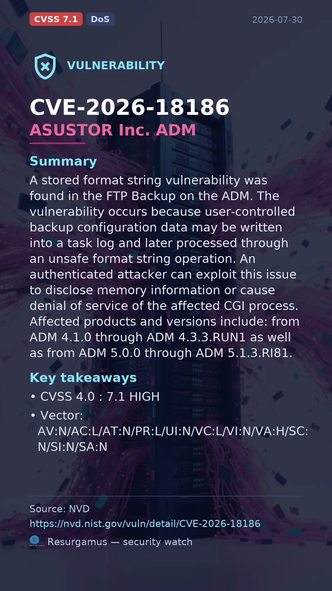 CVE-2026-18186 ASUSTOR Inc. ADM Vulnerability