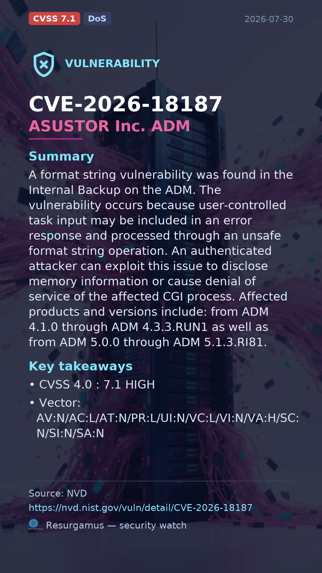 CVE-2026-18187 ASUSTOR Inc. ADM Vulnerability
